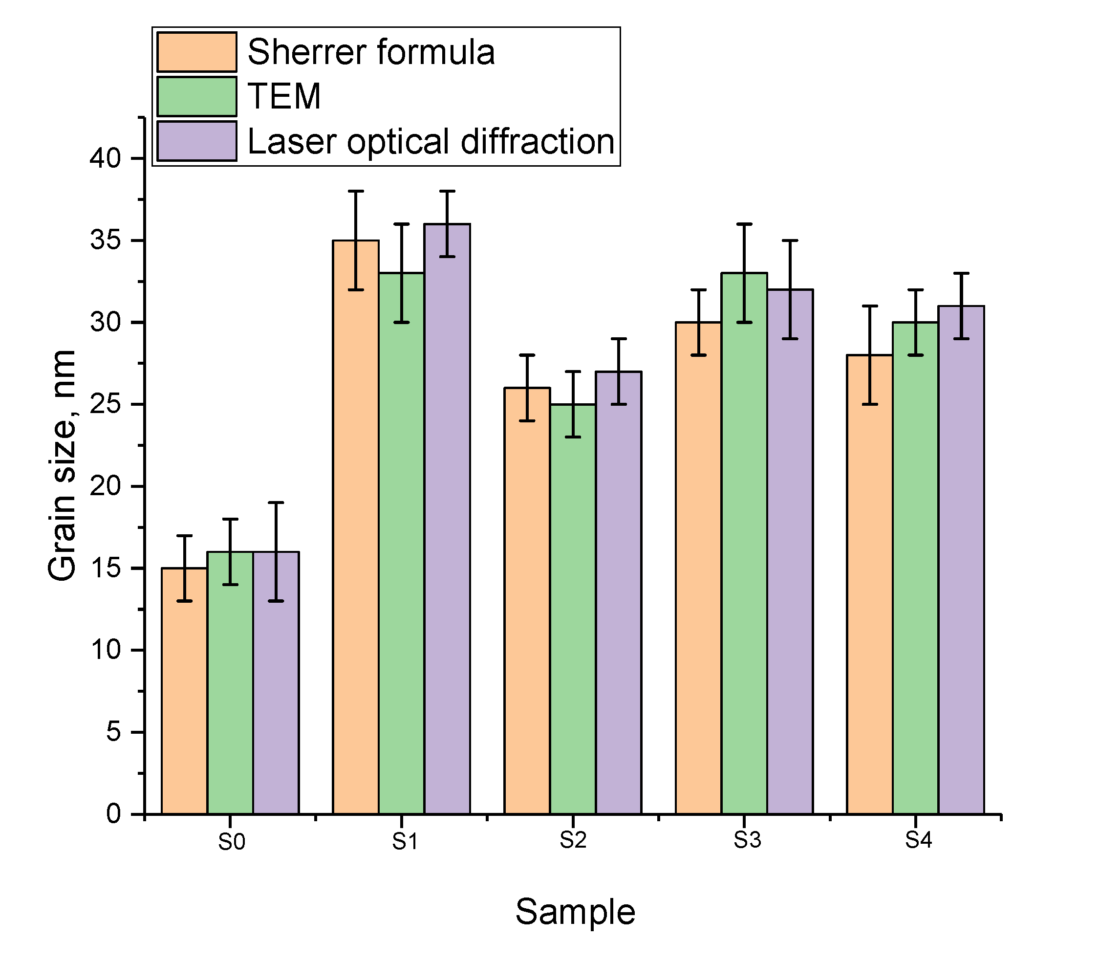 Crystals 12 01816 g005