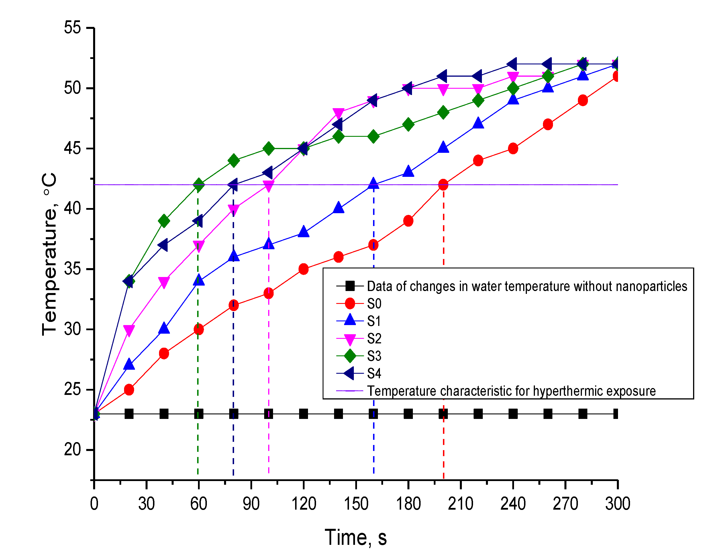 Crystals 12 01816 g007