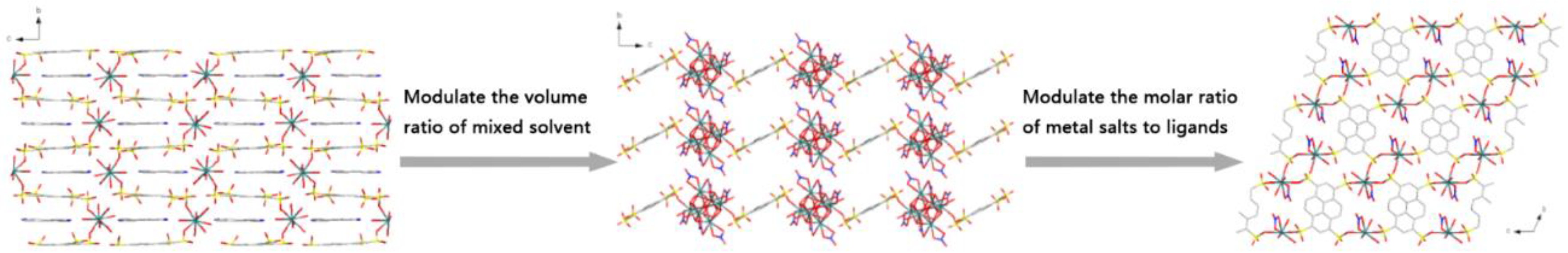 Crystals 12 01818 g007