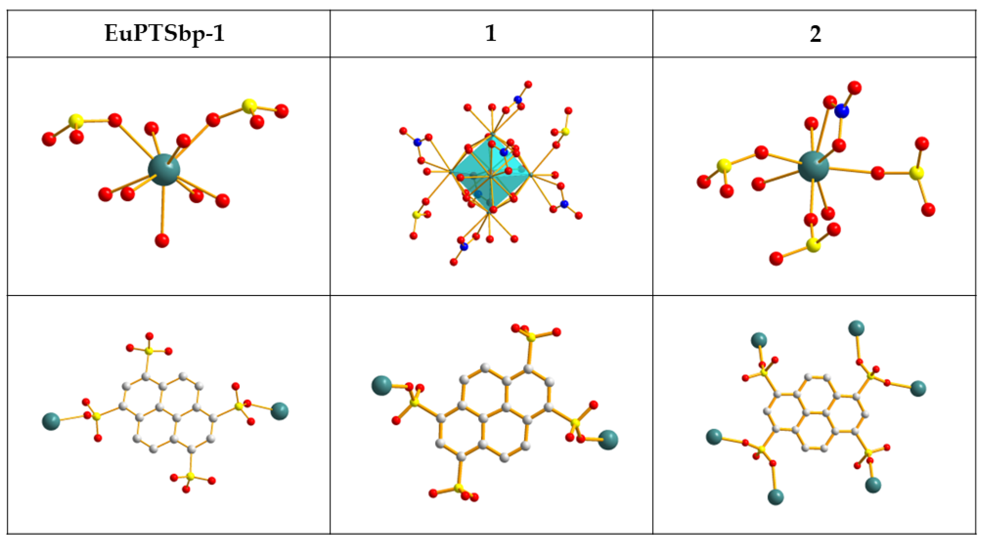 Crystals 12 01818 g008