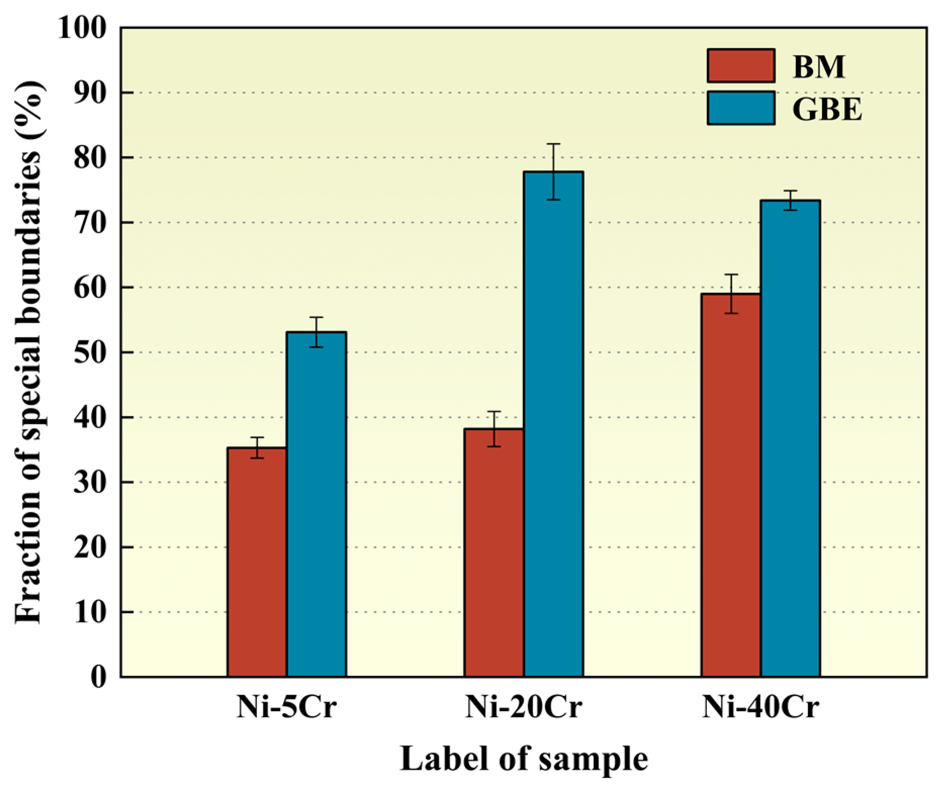 Crystals 12 01822 g006