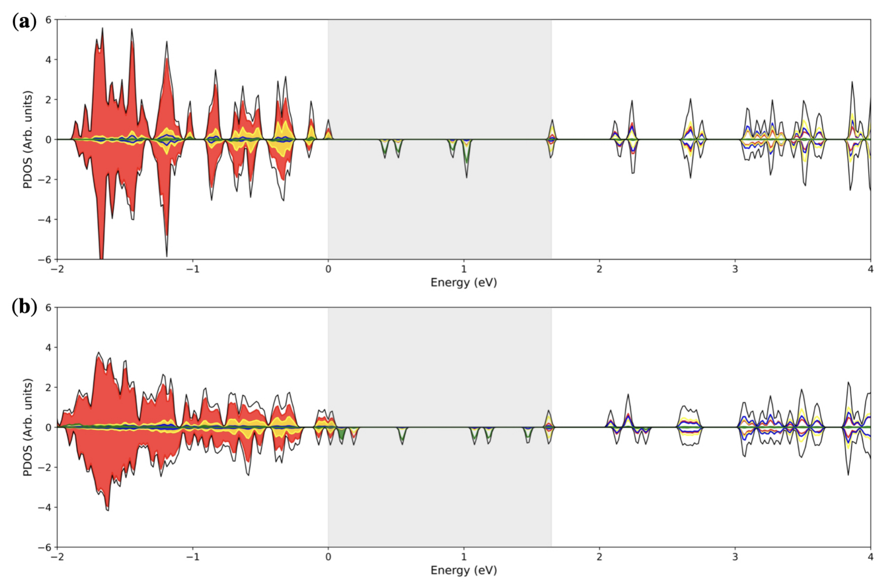 Crystals 12 01823 g003