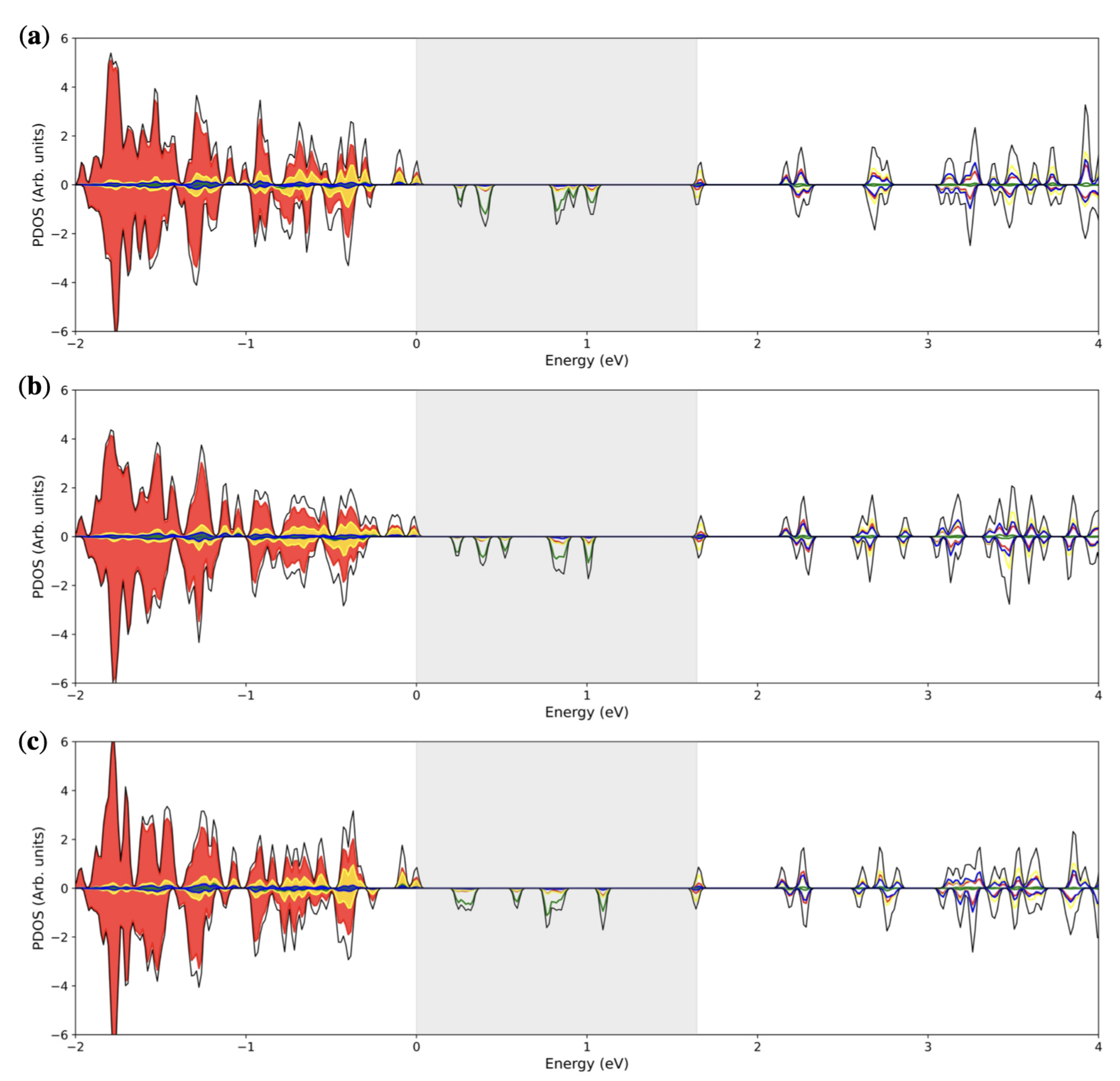 Crystals 12 01823 g004