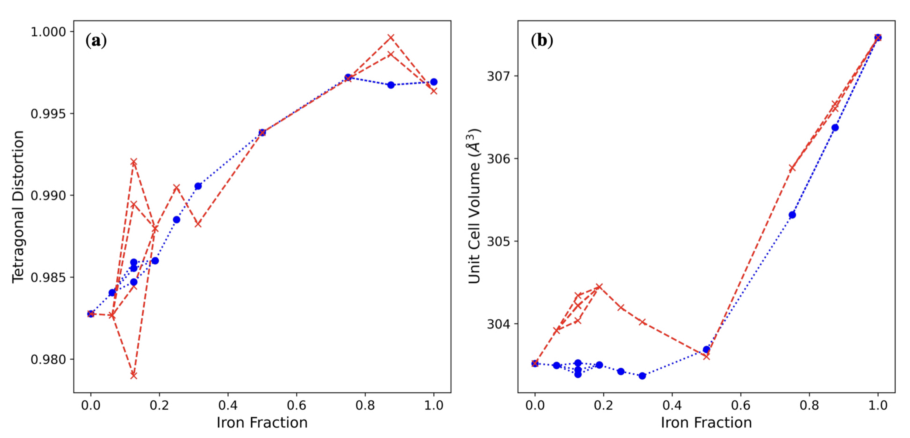 Crystals 12 01823 g007