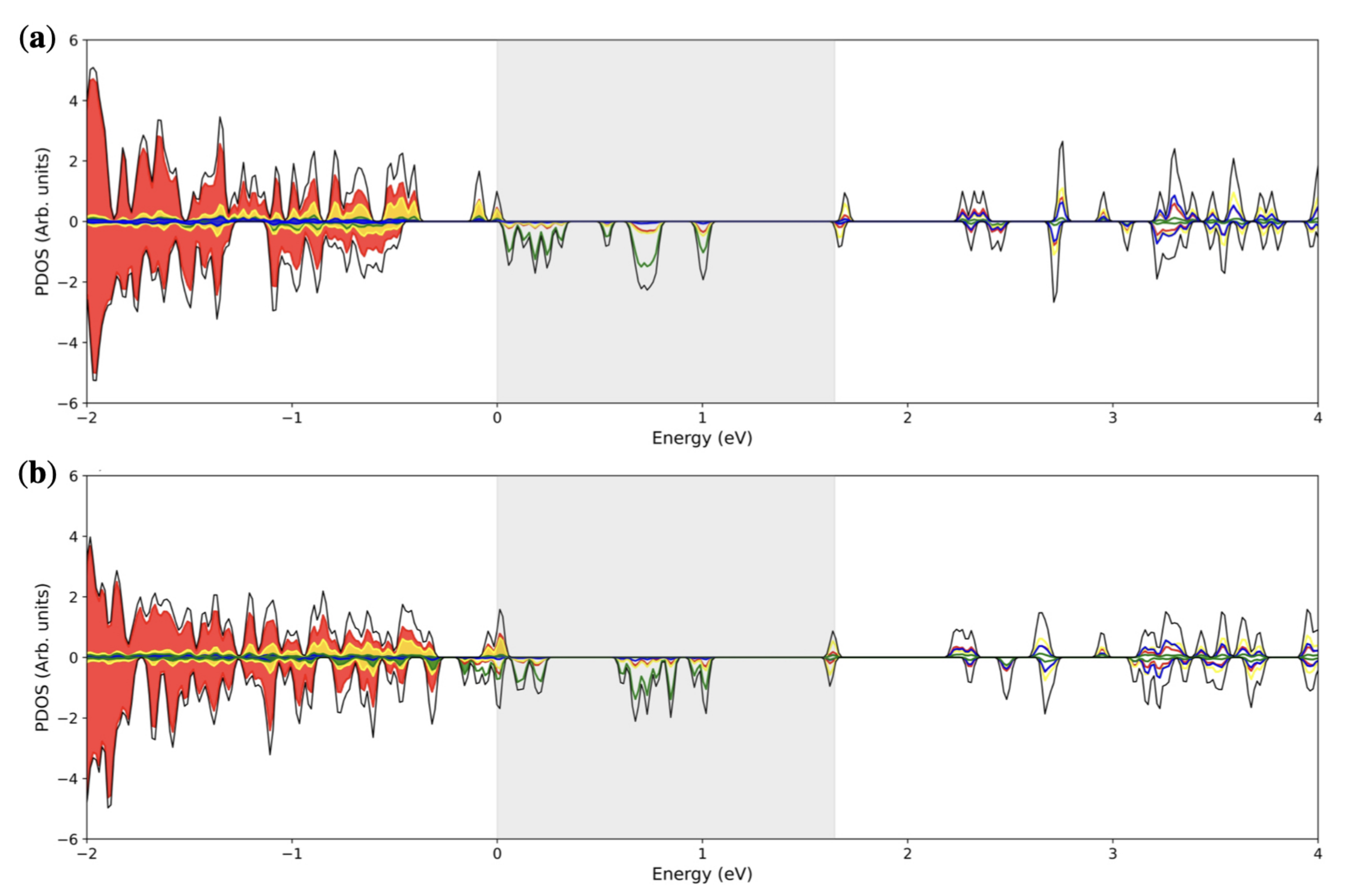 Crystals 12 01823 g008