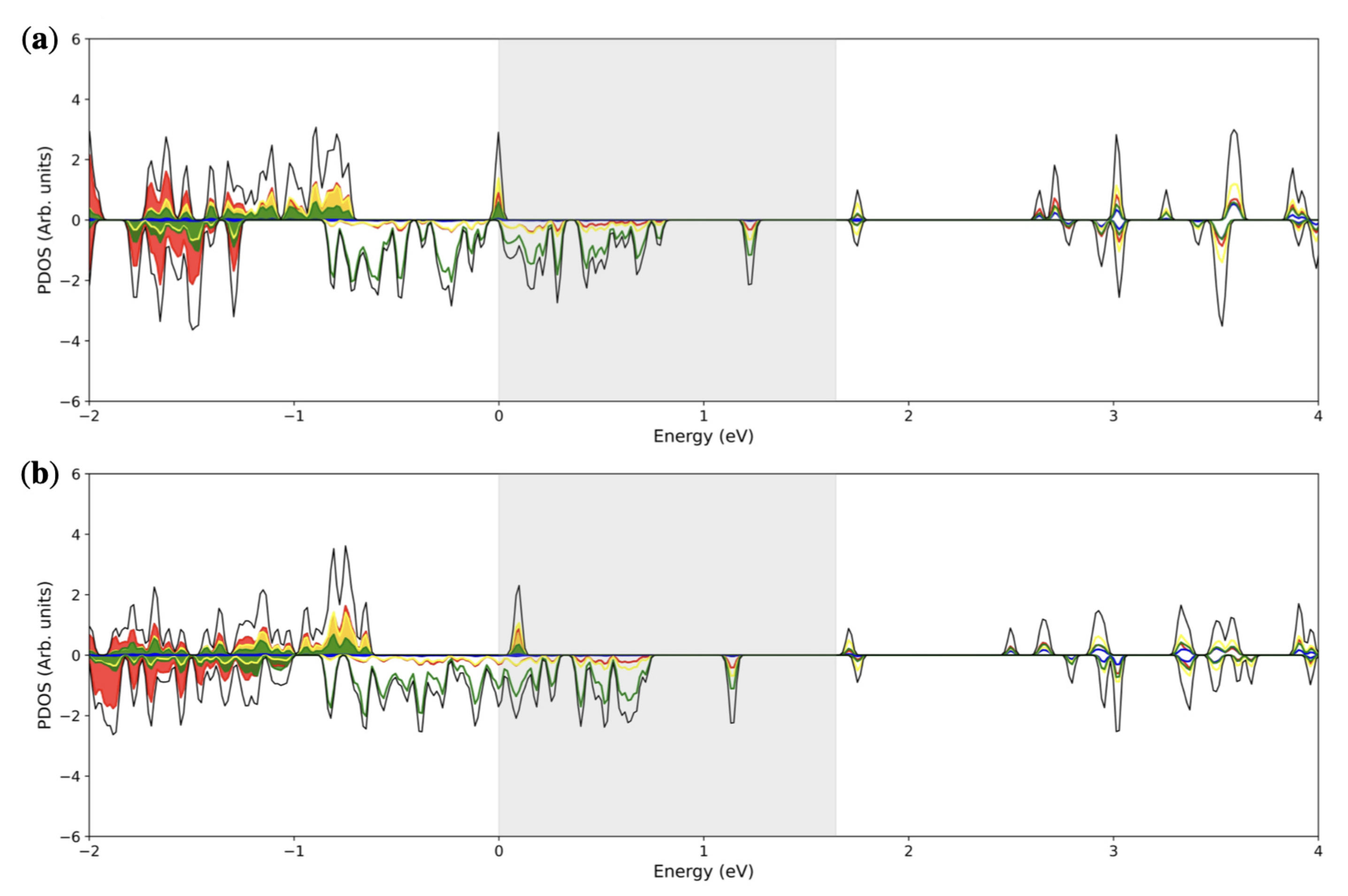 Crystals 12 01823 g009