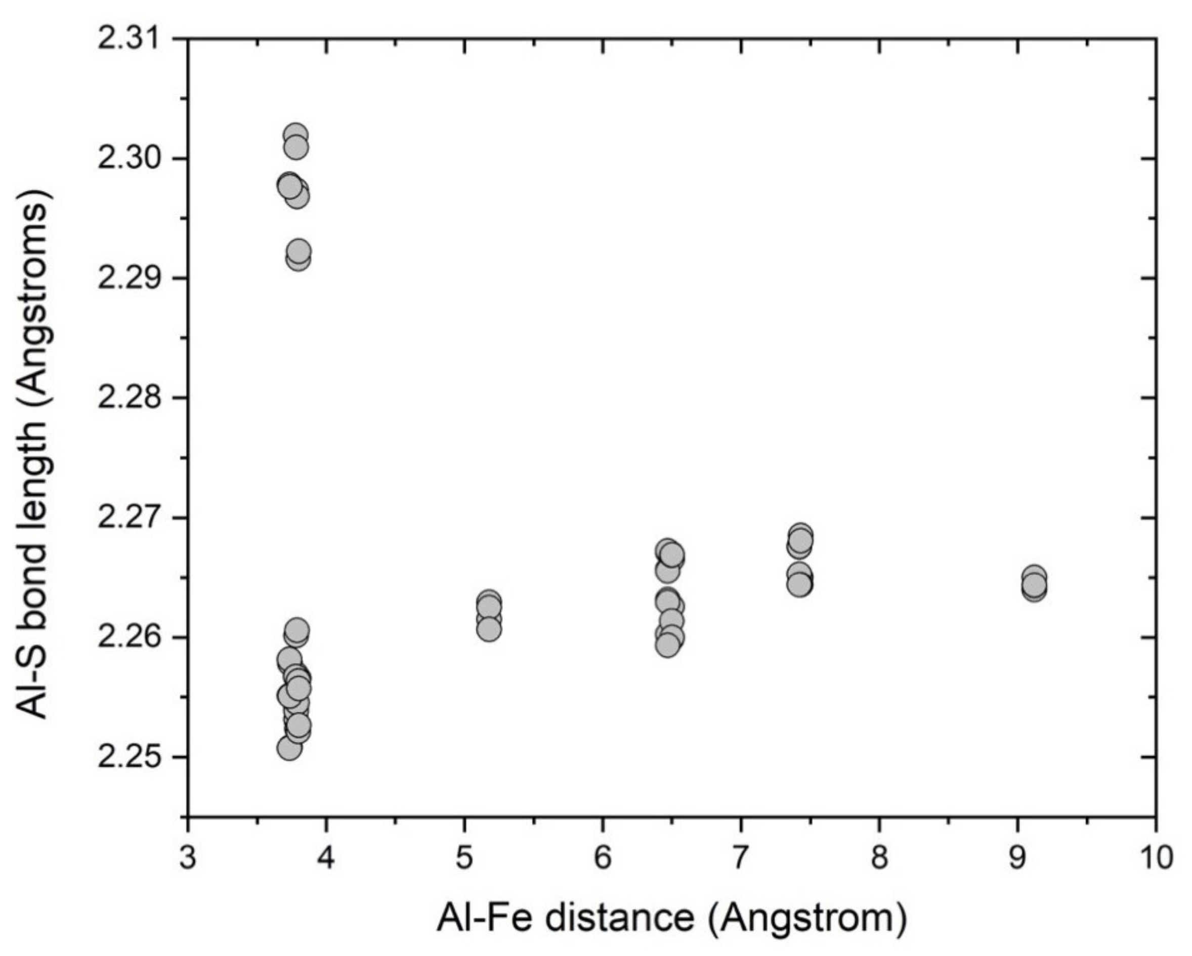Crystals 12 01823 g0a3