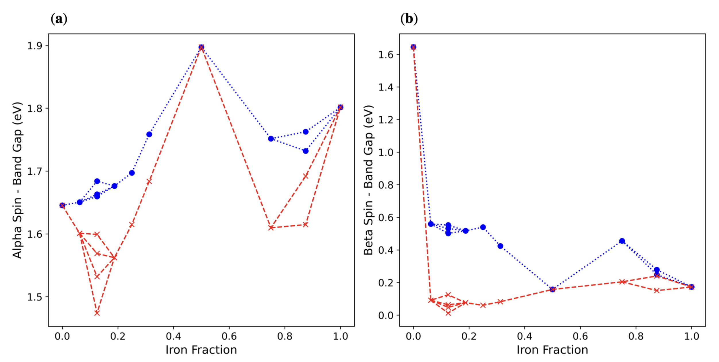 Crystals 12 01823 g0a7