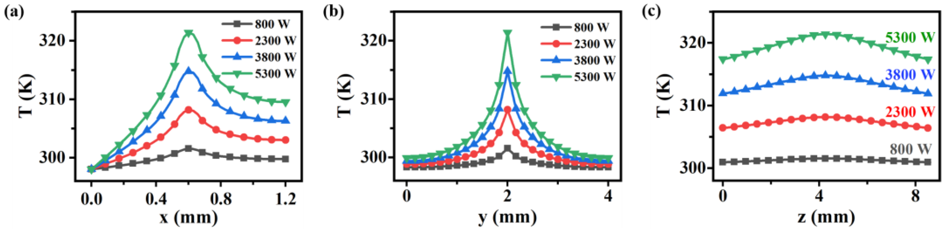 Crystals 12 01824 g003