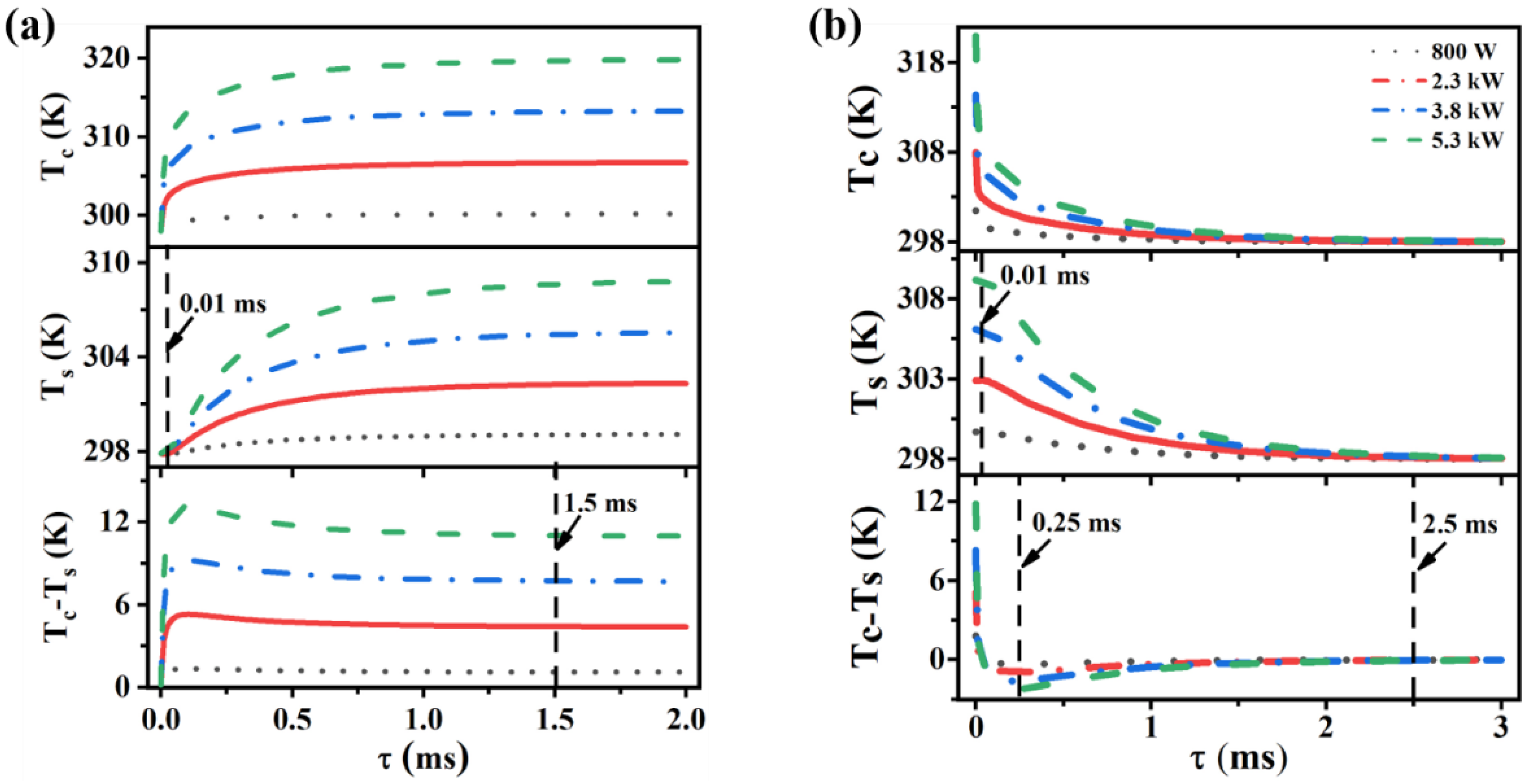 Crystals 12 01824 g004
