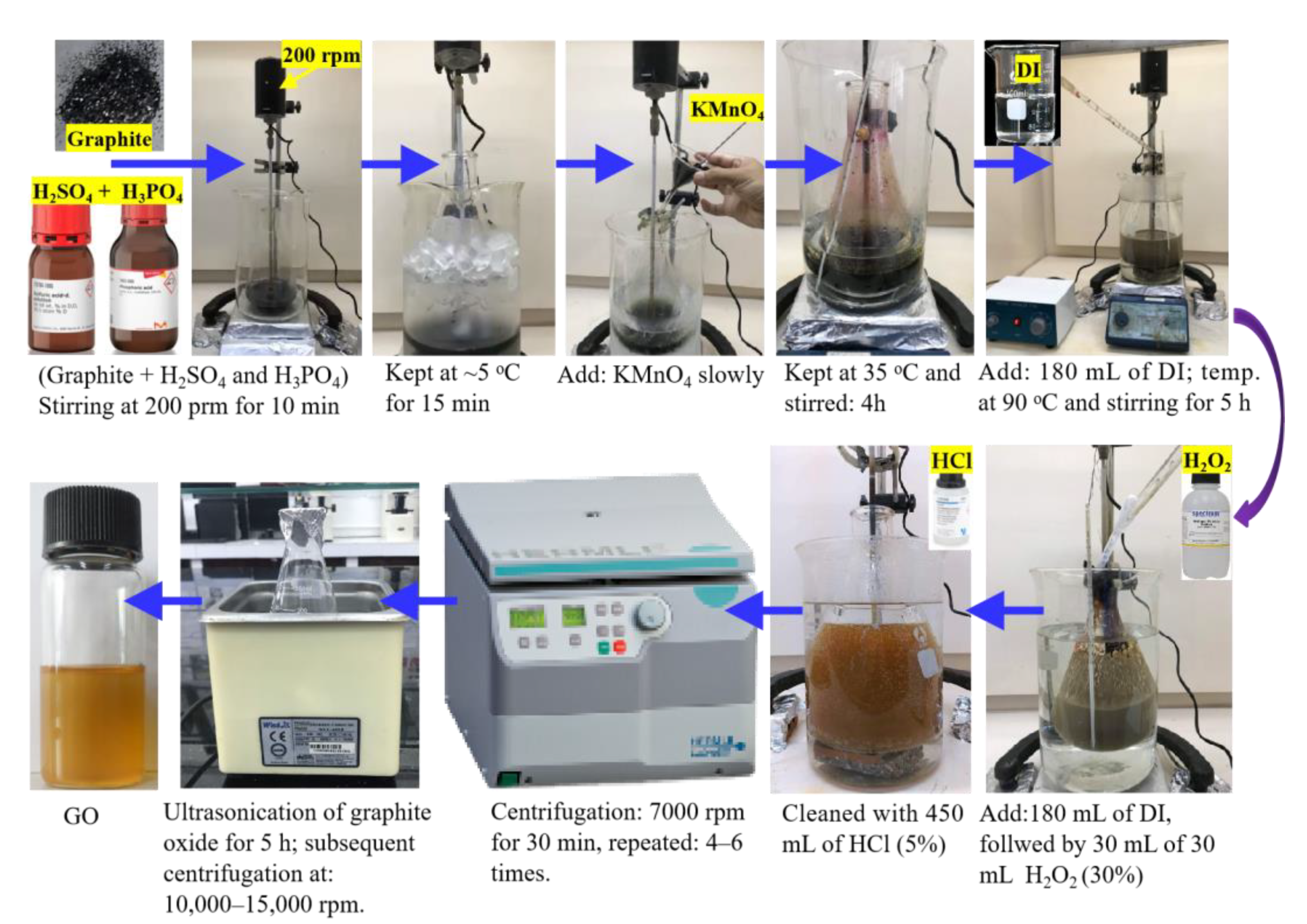 Crystals 12 01825 g001