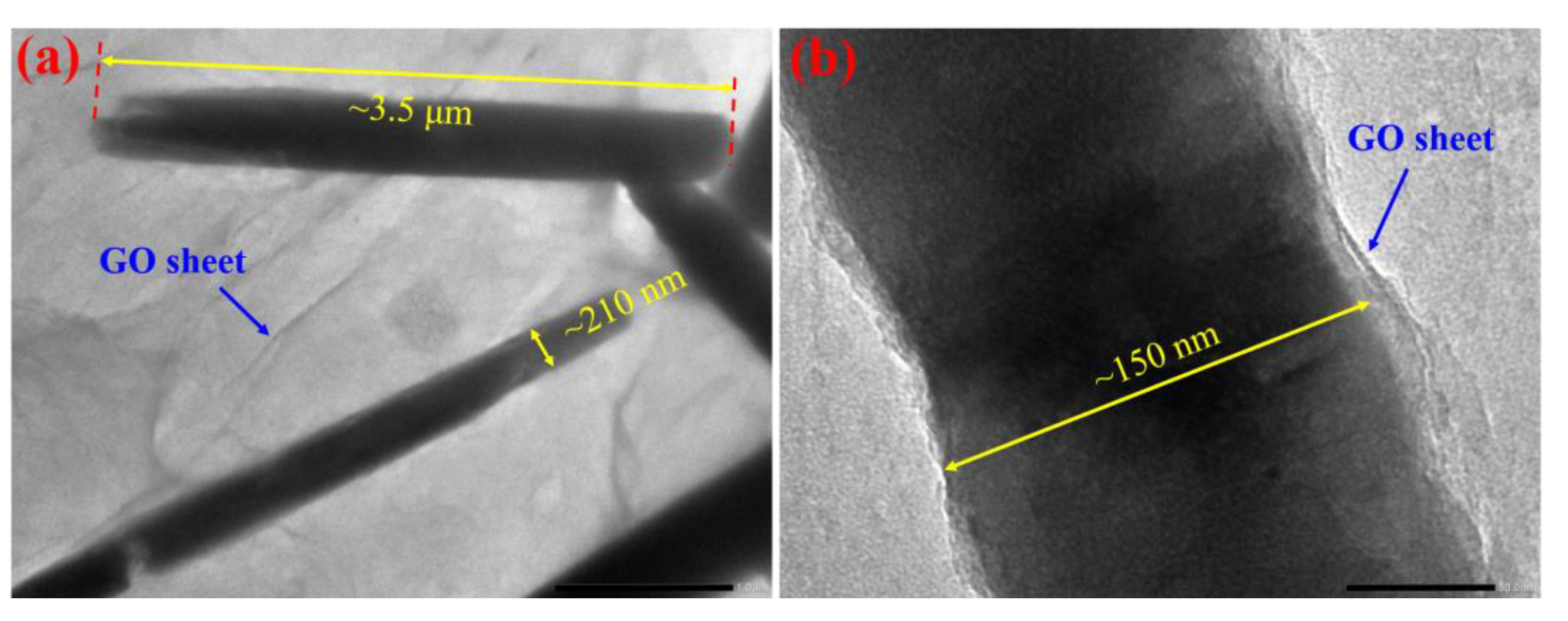 Crystals 12 01825 g006