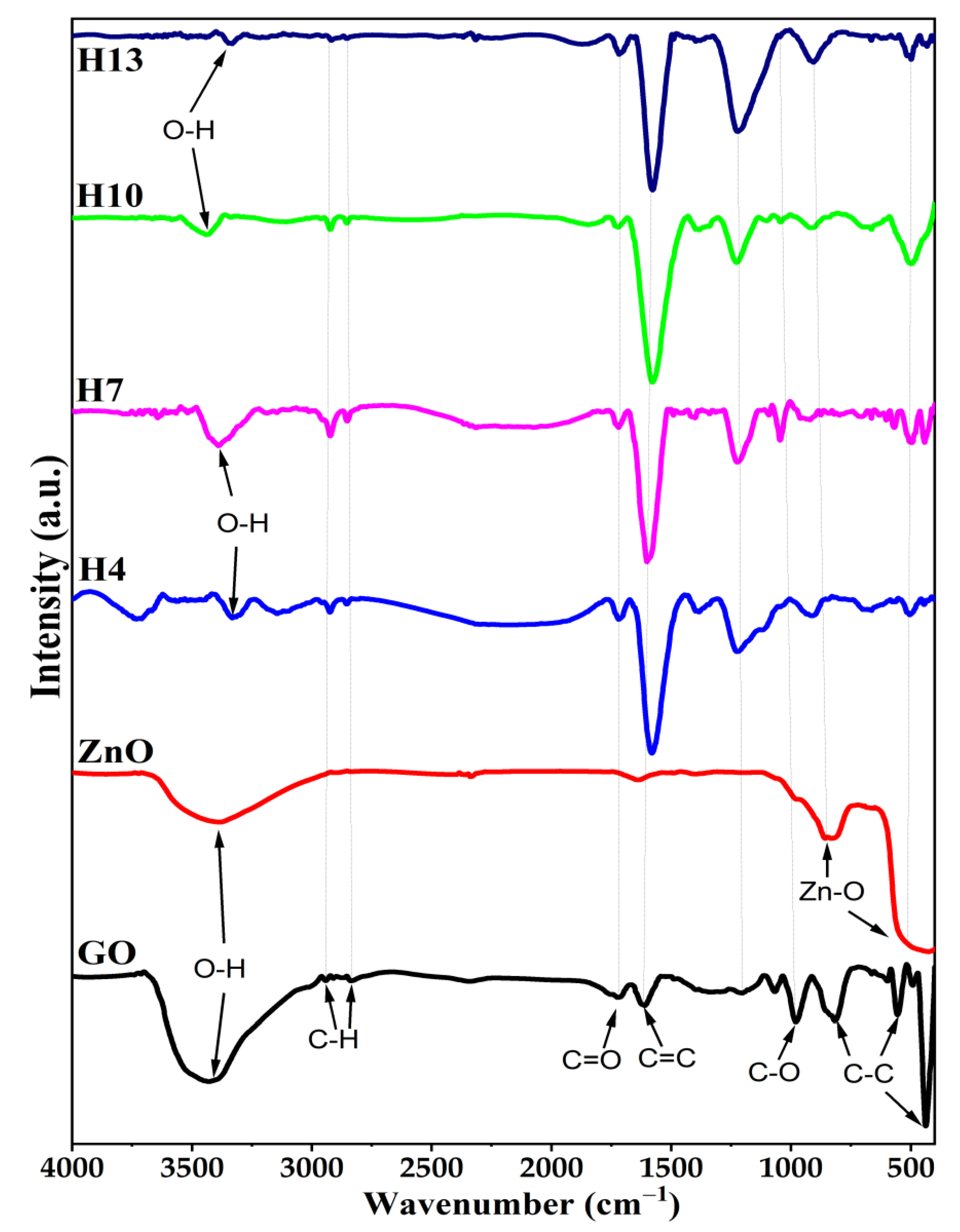 Crystals 12 01825 g008