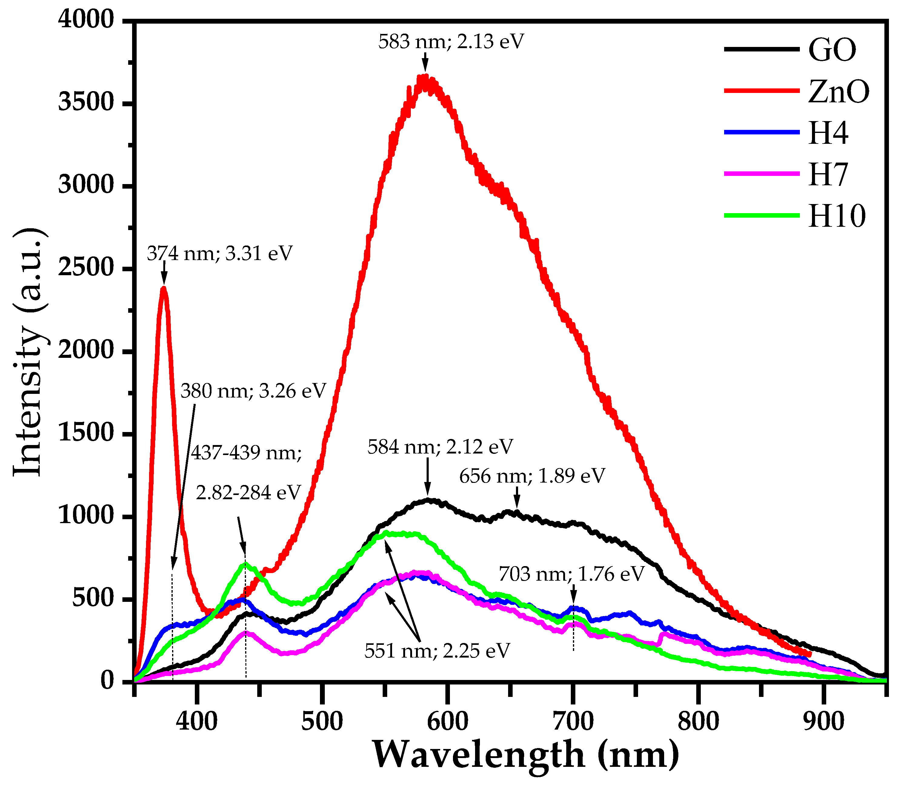 Crystals 12 01825 g009