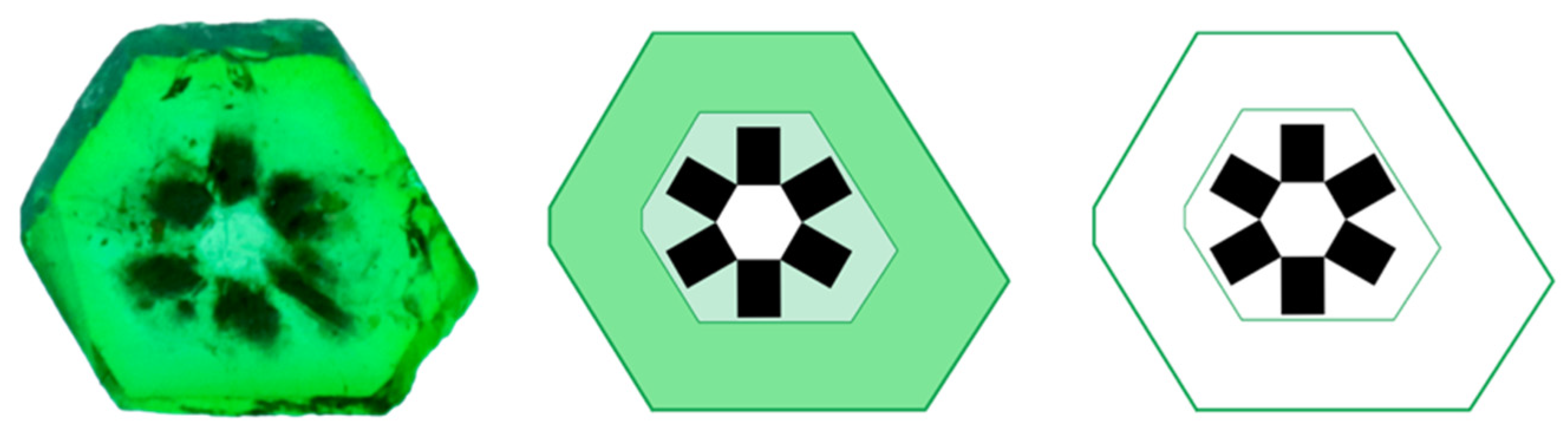 Crystals 12 01829 g003