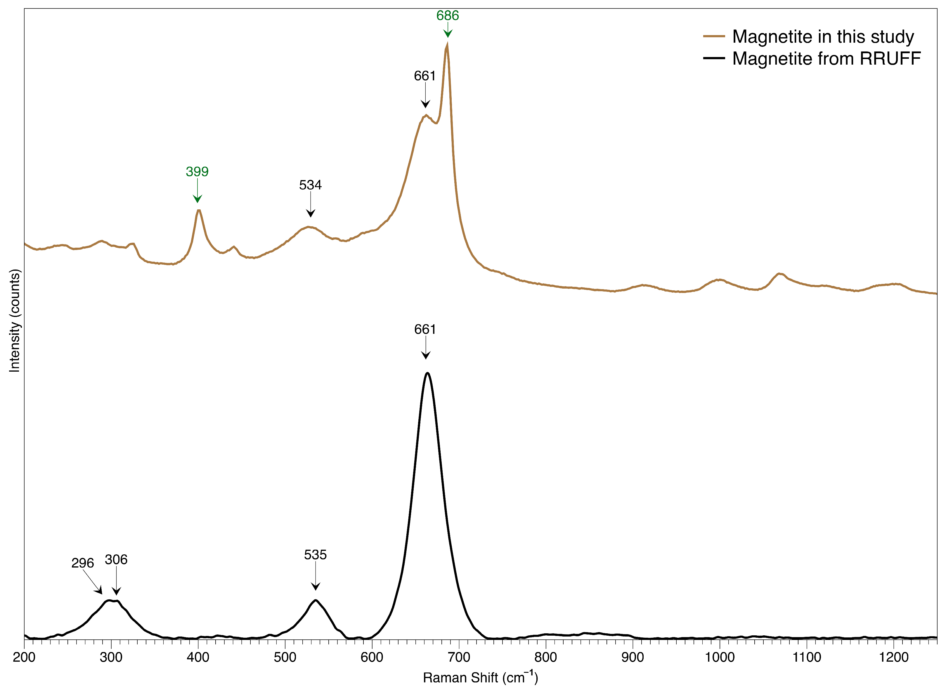 Crystals 12 01829 g008