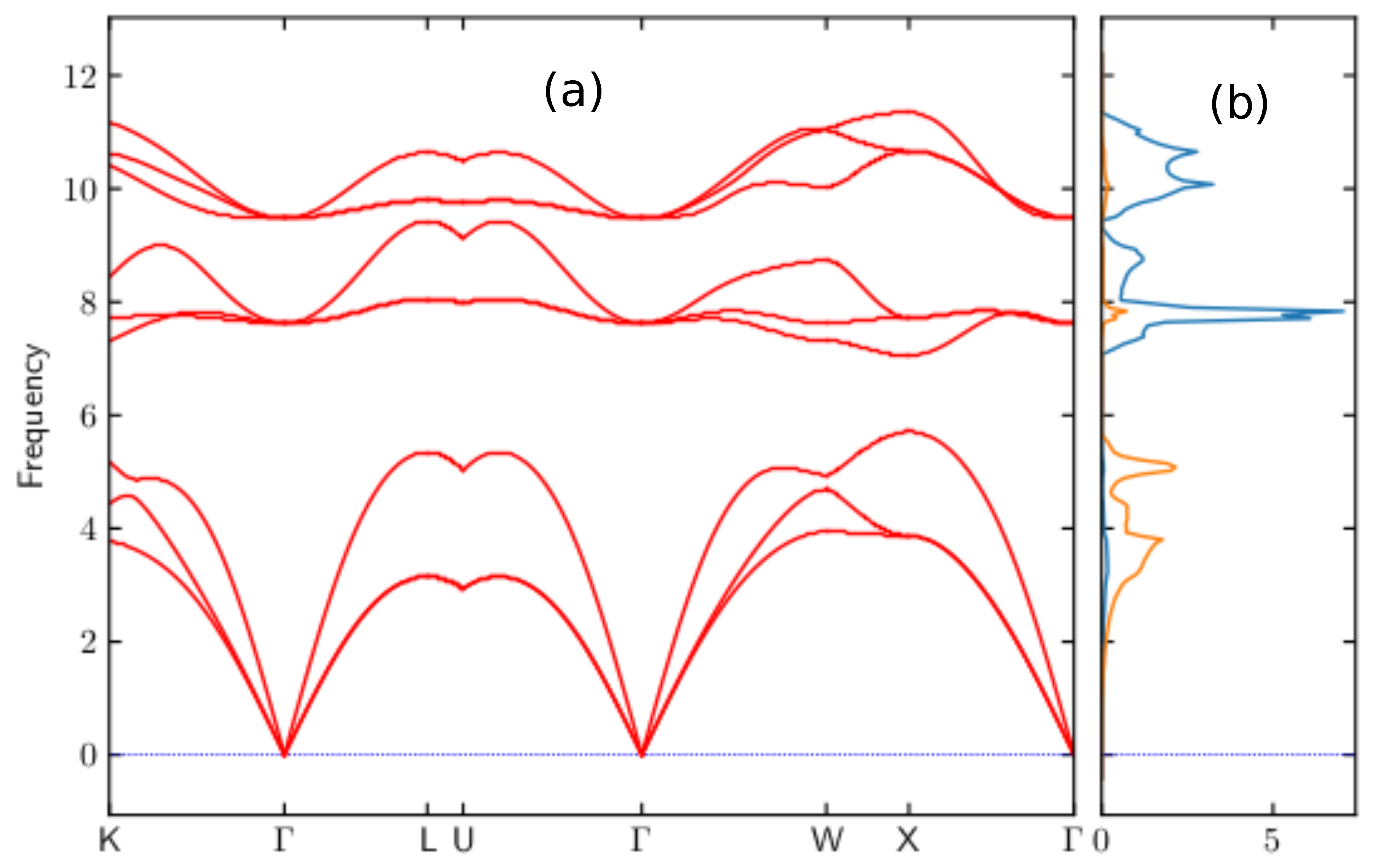 Crystals 12 01838 g003 Crystals 12 01838 g003