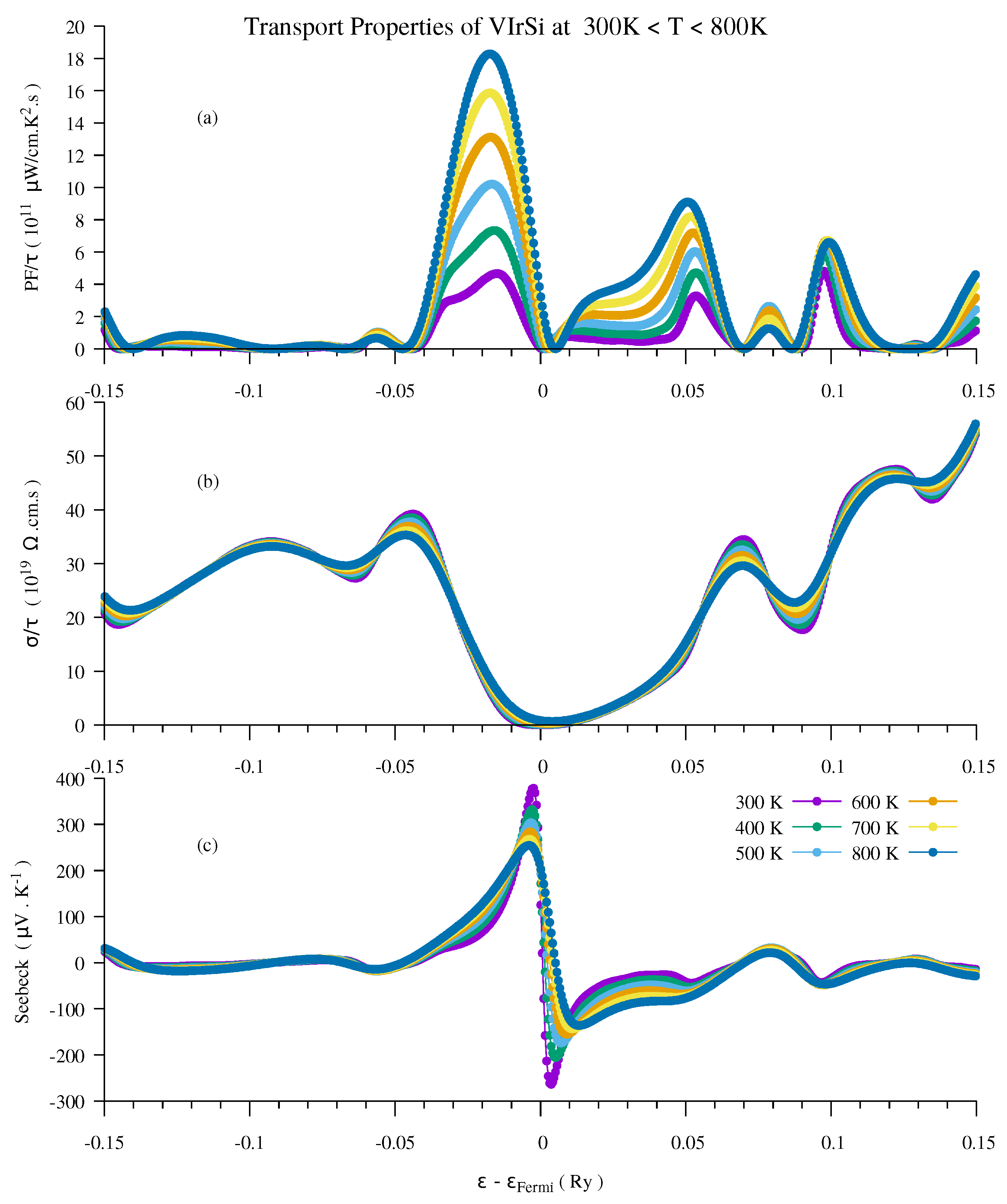 Crystals 12 01838 g004 Crystals 12 01838 g004