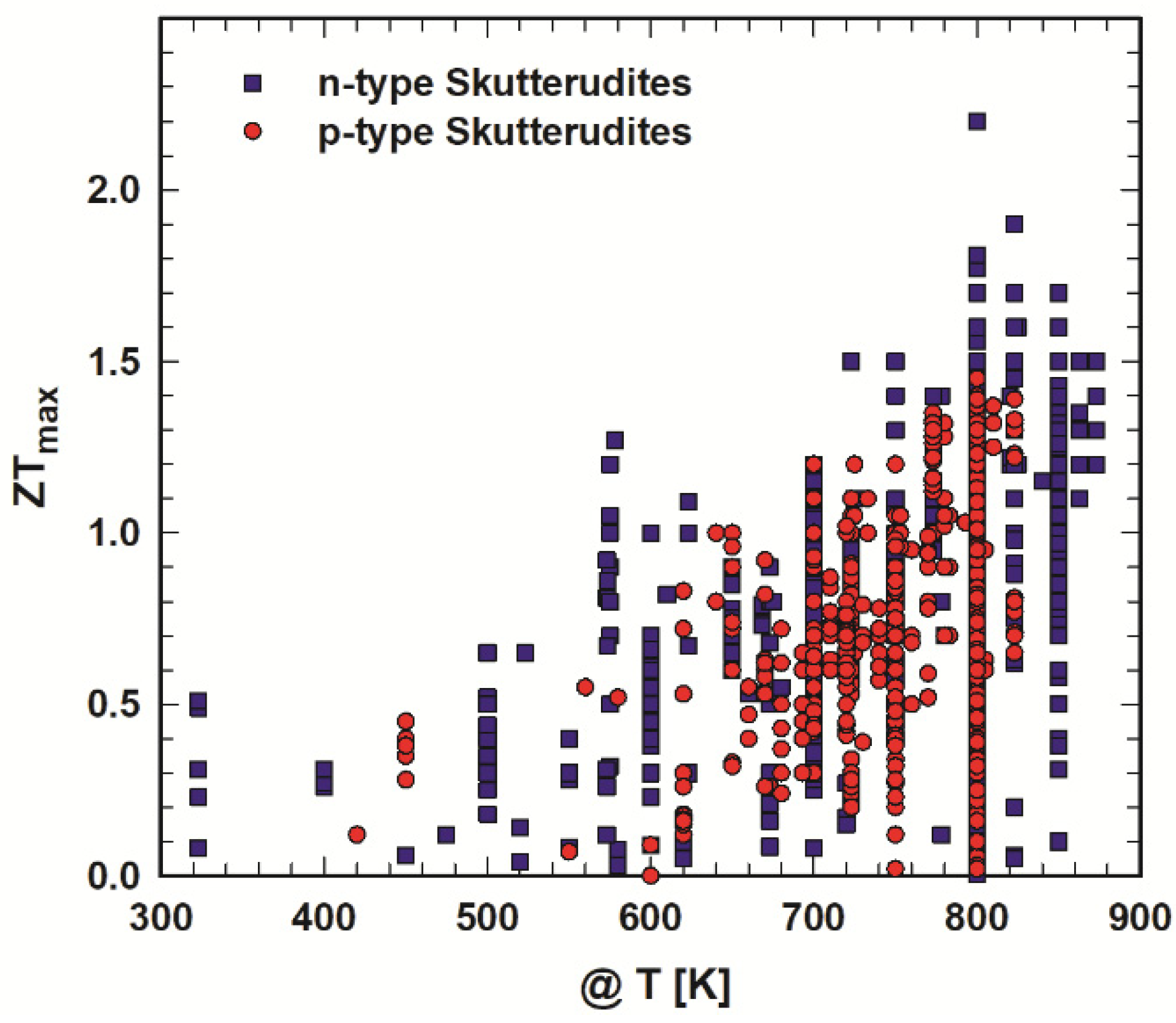 Crystals 12 01843 g002