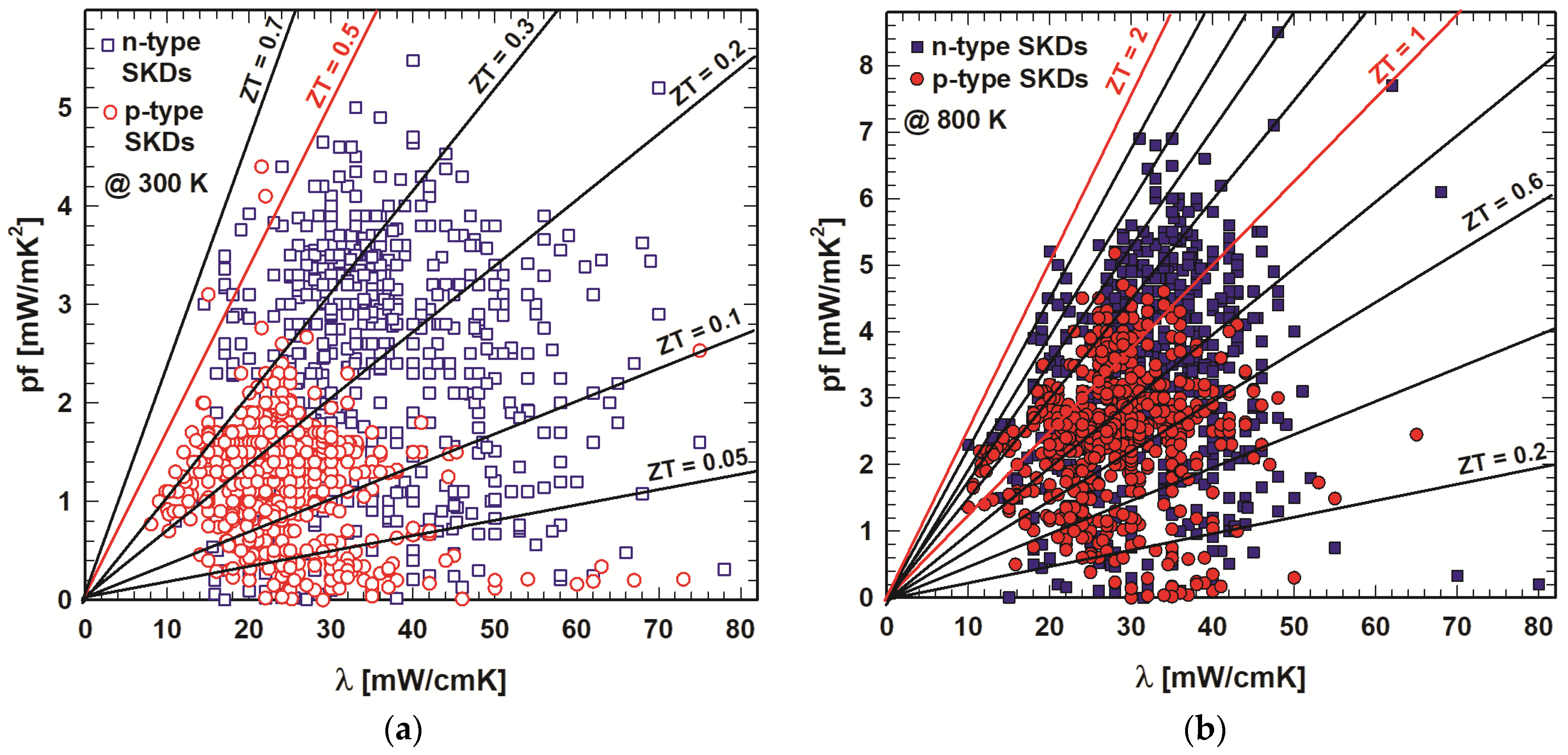 Crystals 12 01843 g004