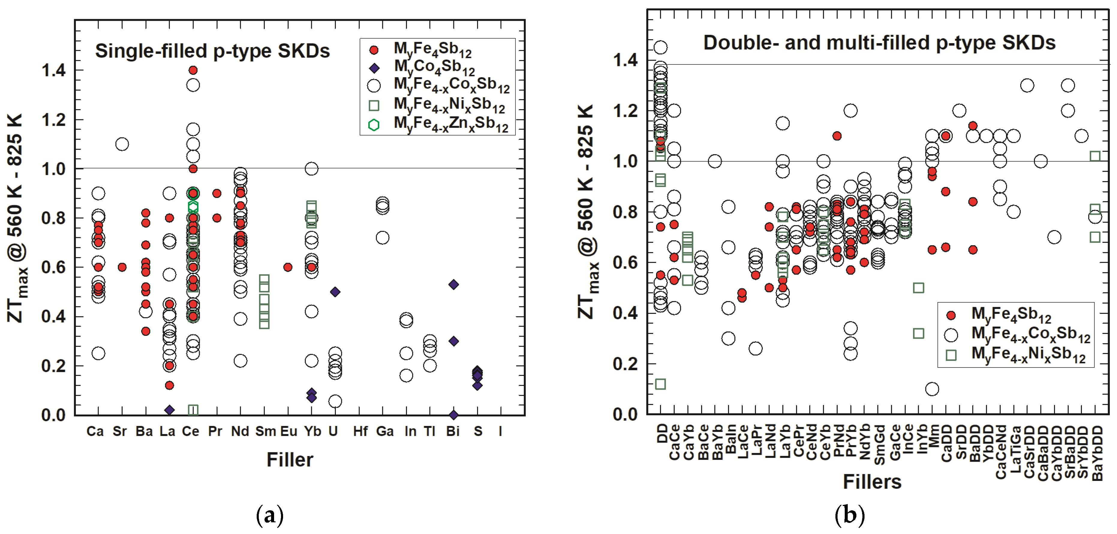 Crystals 12 01843 g009