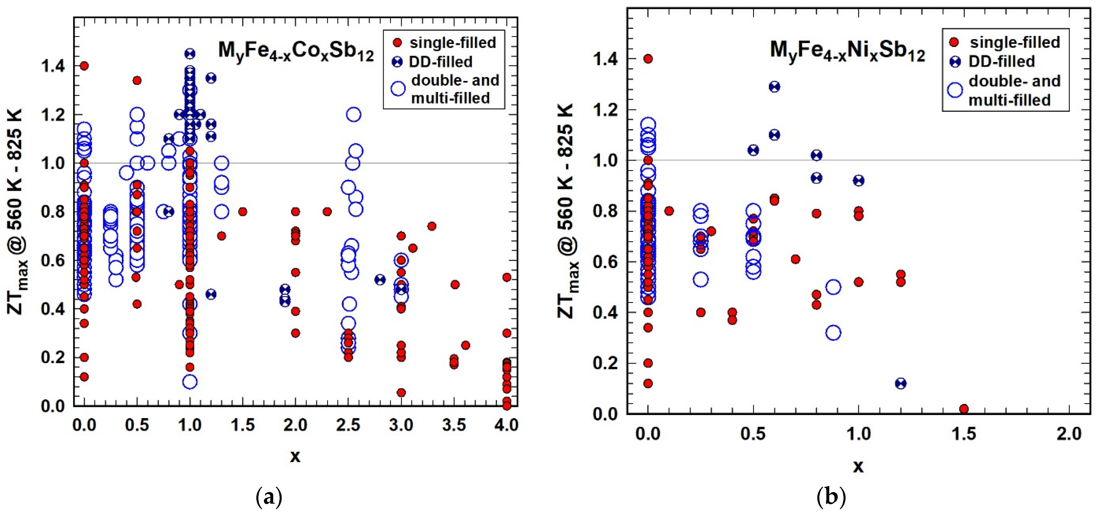 Crystals 12 01843 g010