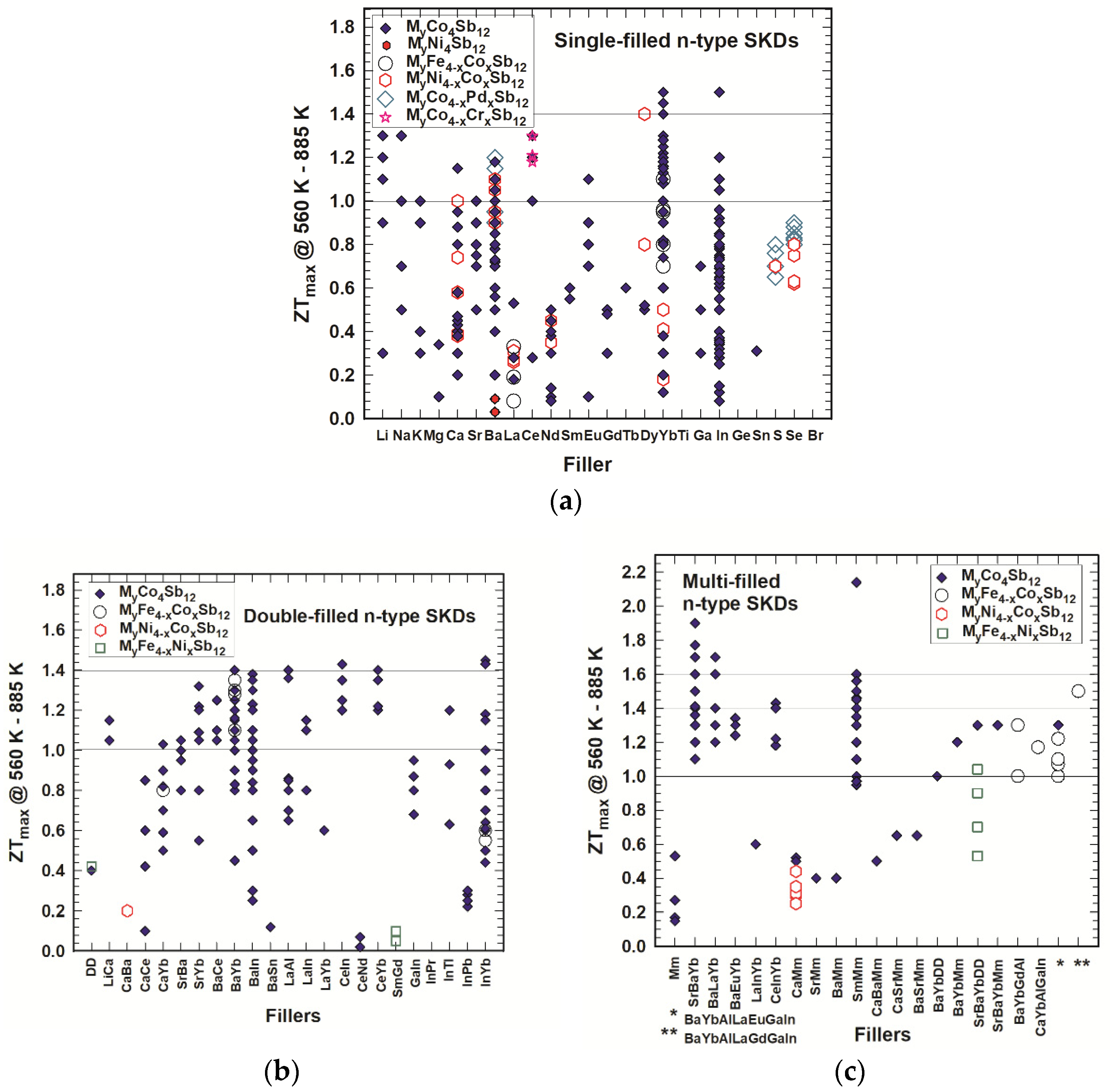 Crystals 12 01843 g011