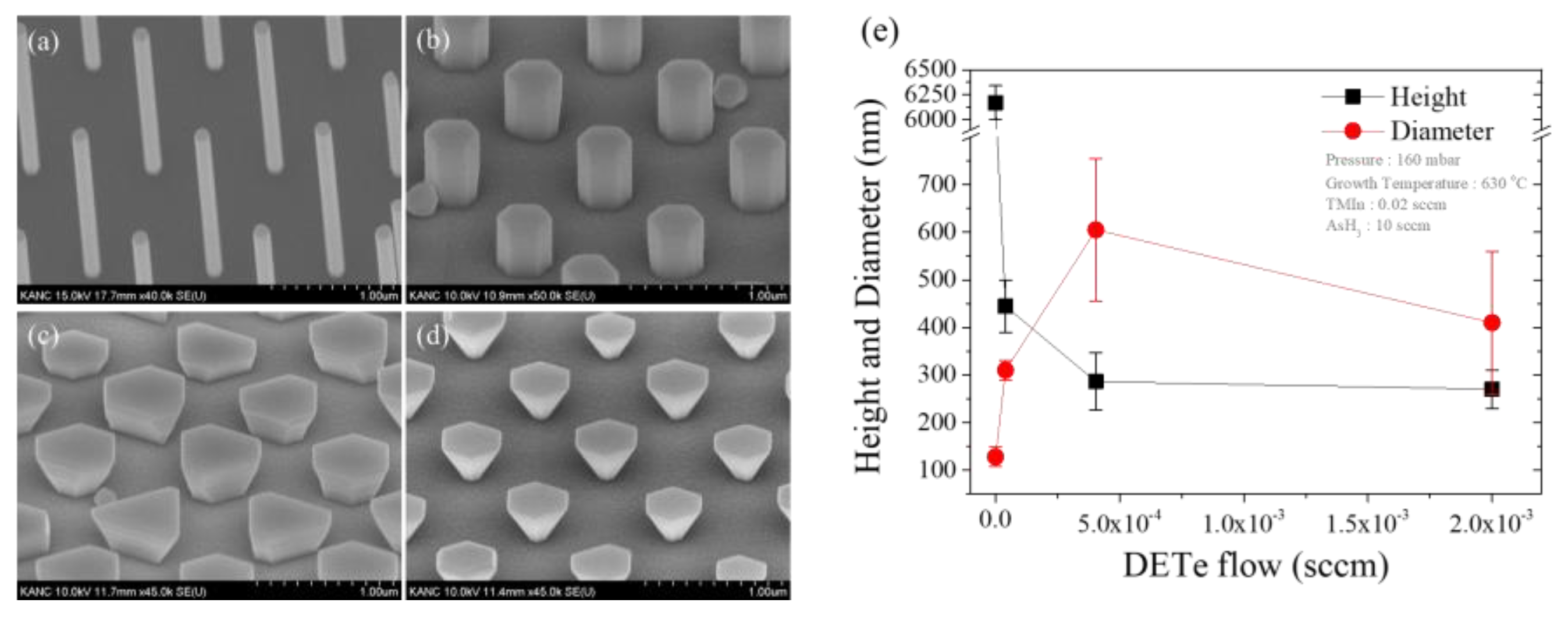 Crystals 12 01846 g003 Crystals 12 01846 g003