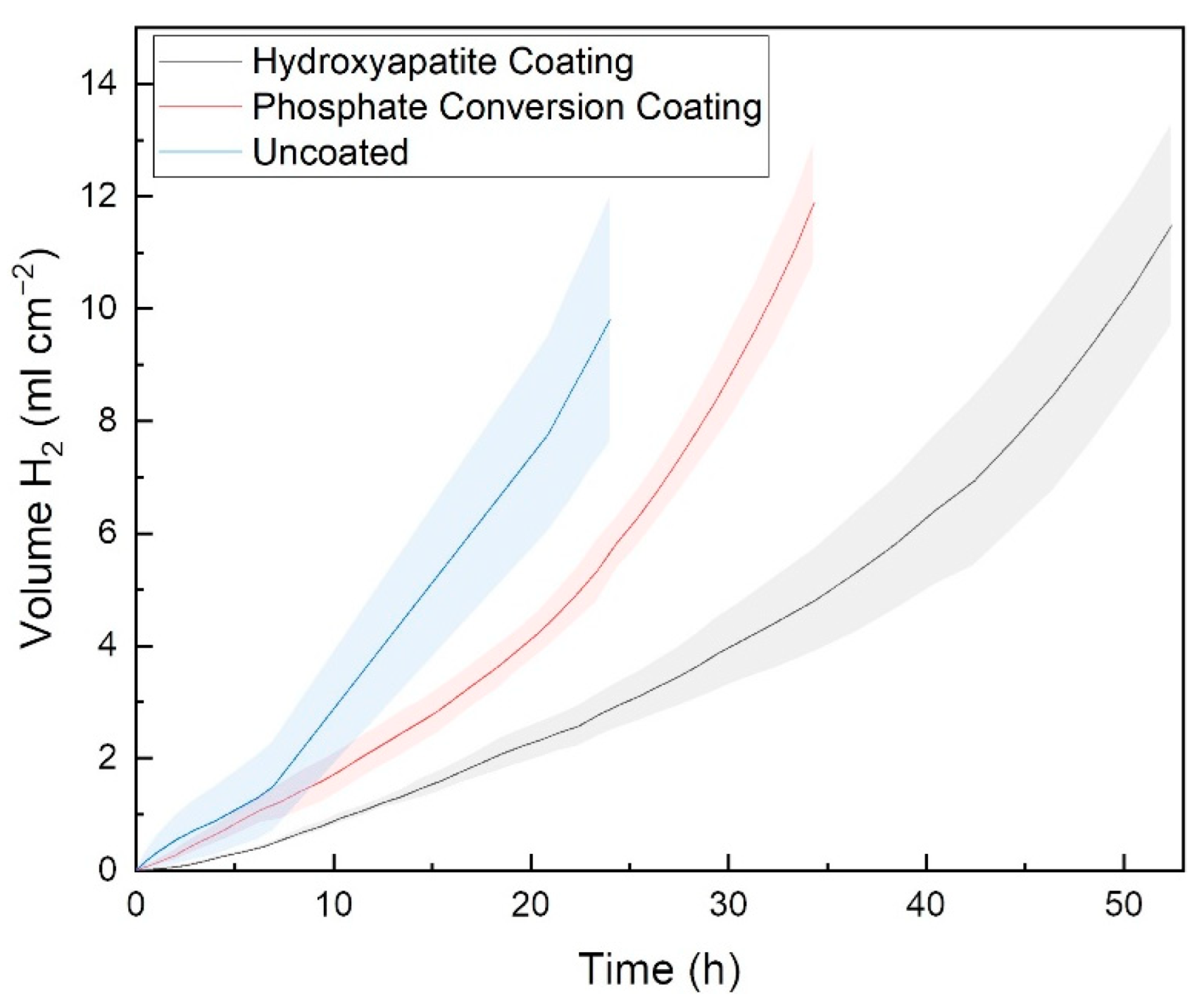 Crystals 12 01850 g009