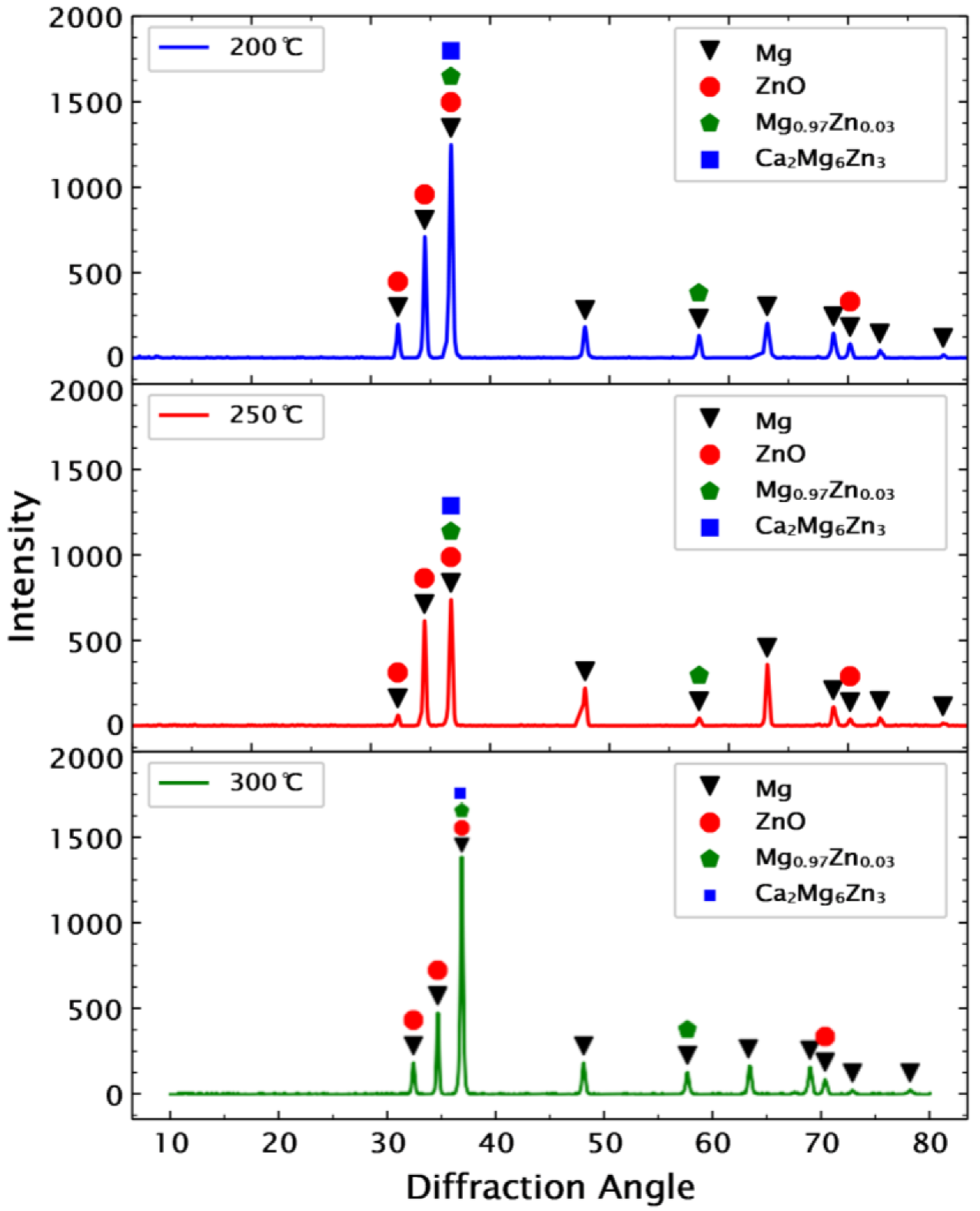 Crystals 13 00003 g002 Crystals 13 00003 g002
