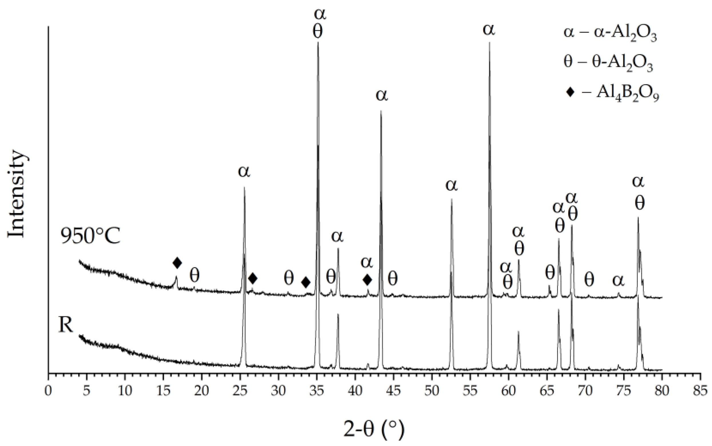 Crystals 13 00004 g002