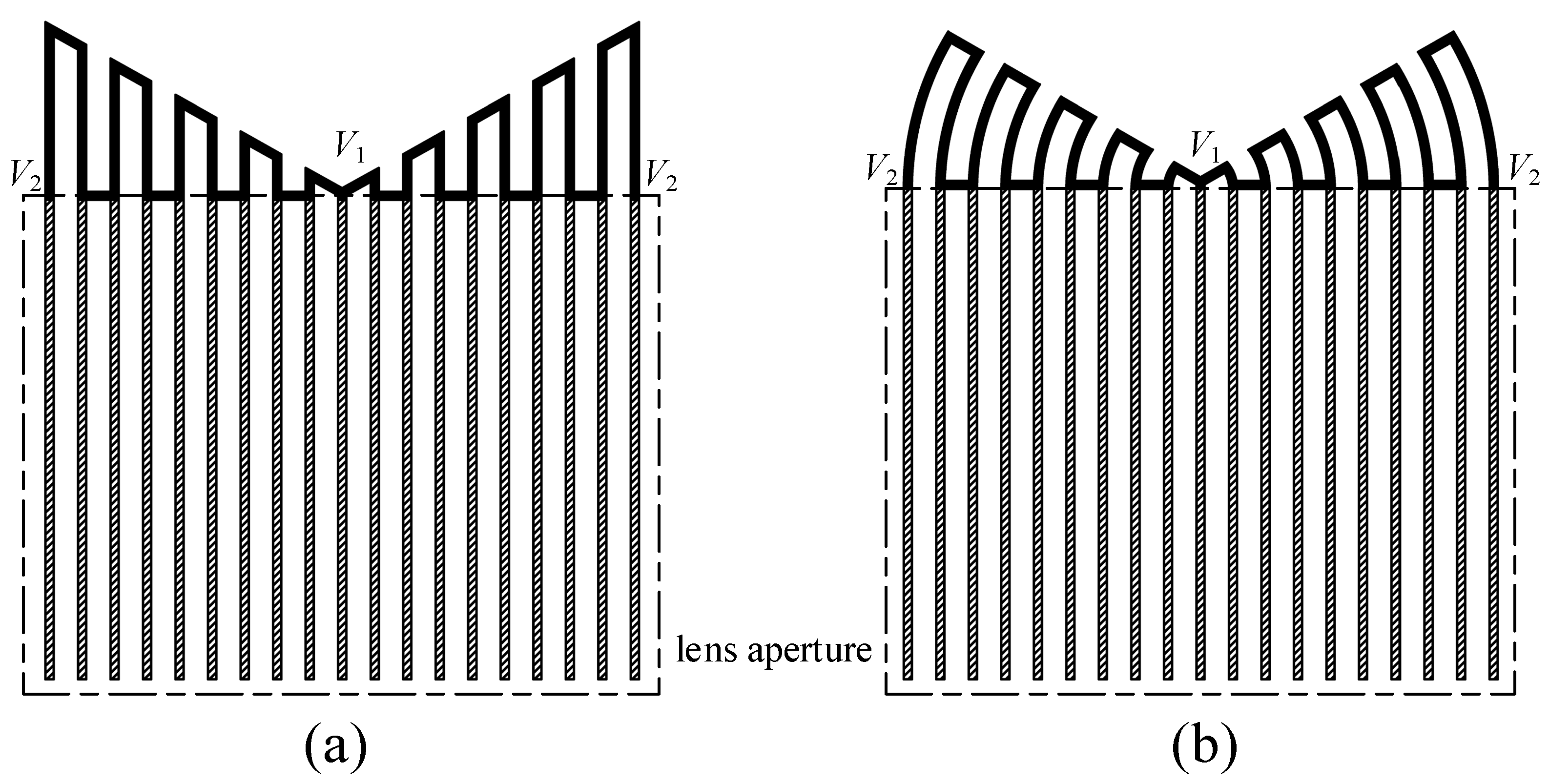 Crystals 13 00008 g003 Crystals 13 00008 g003