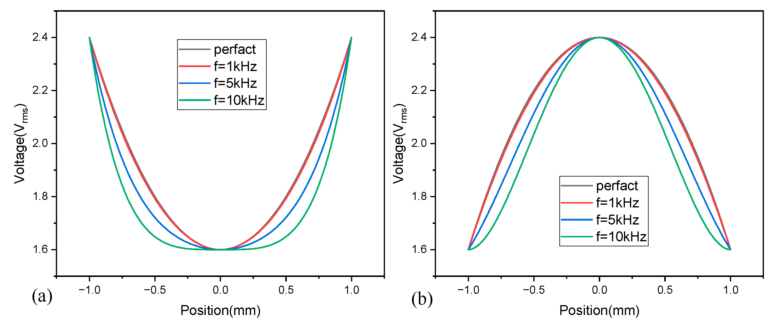 Crystals 13 00008 g007 Crystals 13 00008 g007