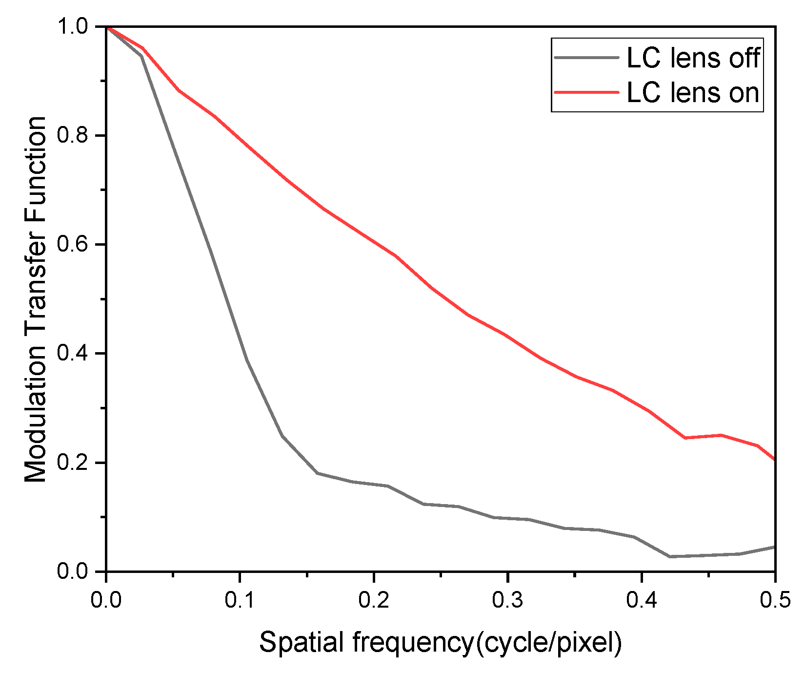 Crystals 13 00008 g011 Crystals 13 00008 g011