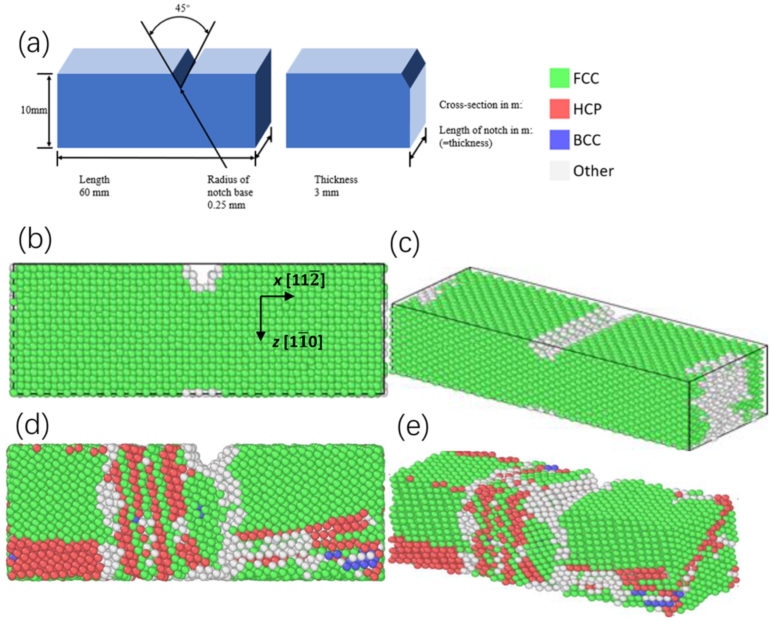 Crystals 13 00011 g001