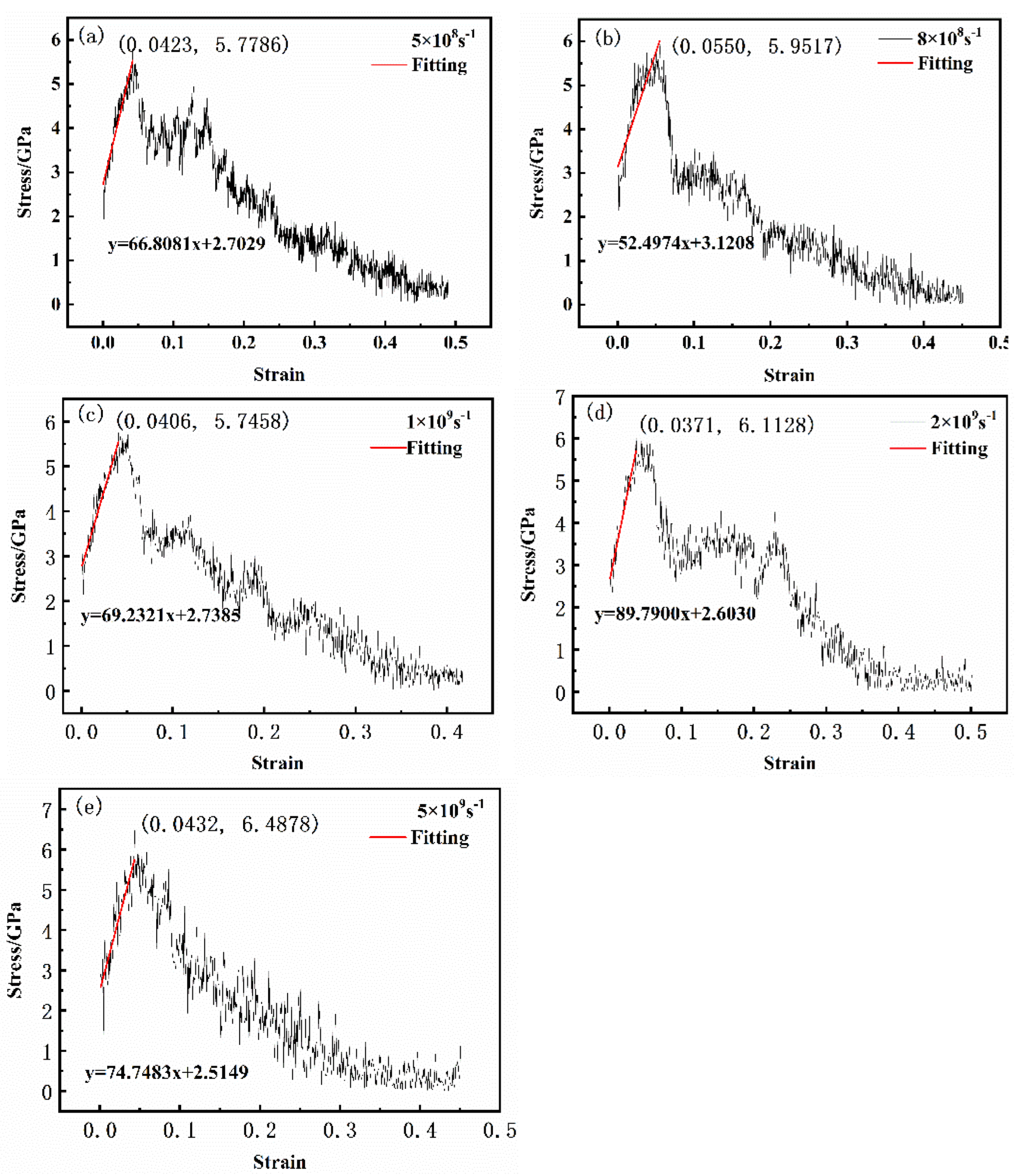 Crystals 13 00011 g003
