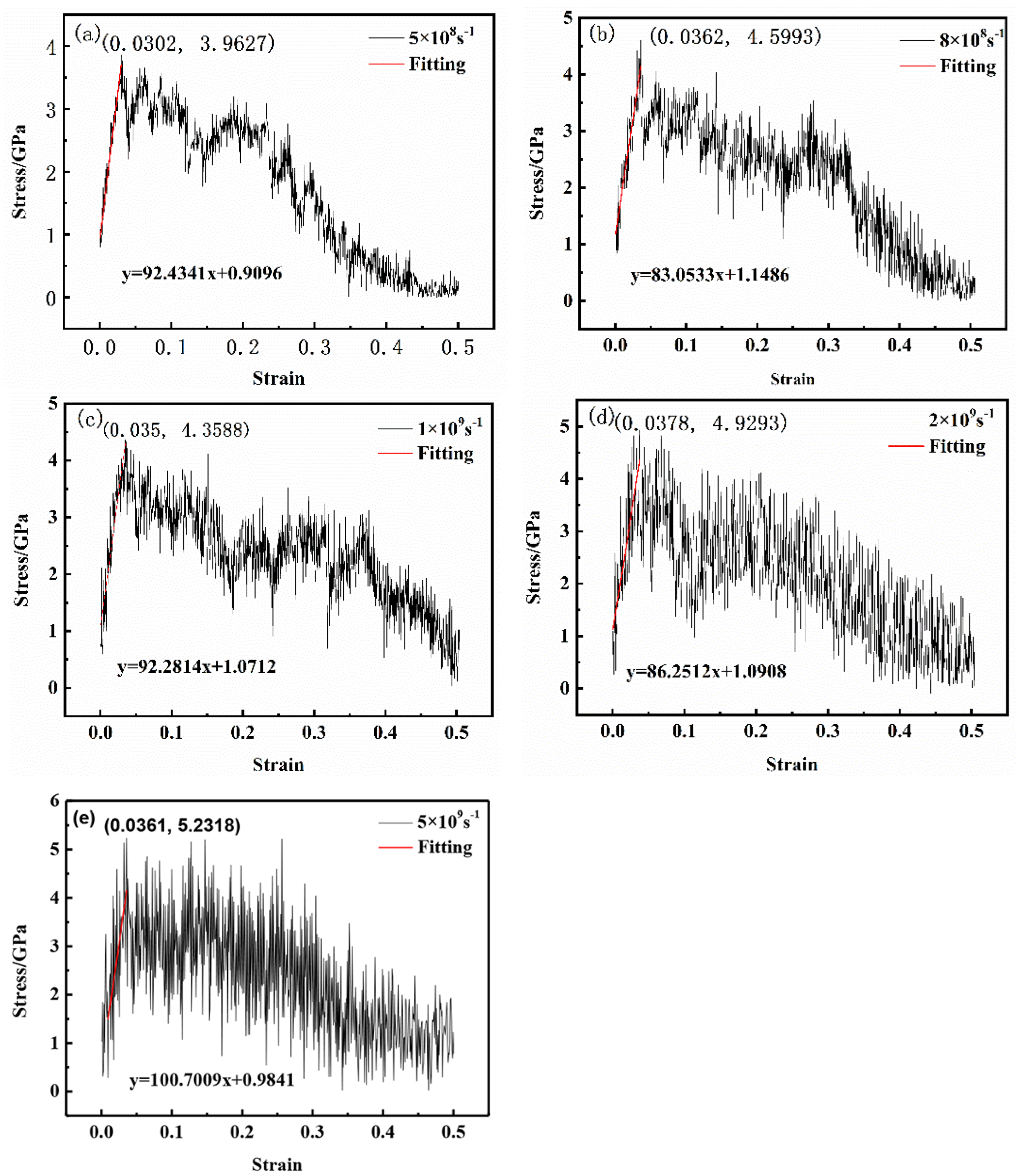 Crystals 13 00011 g005