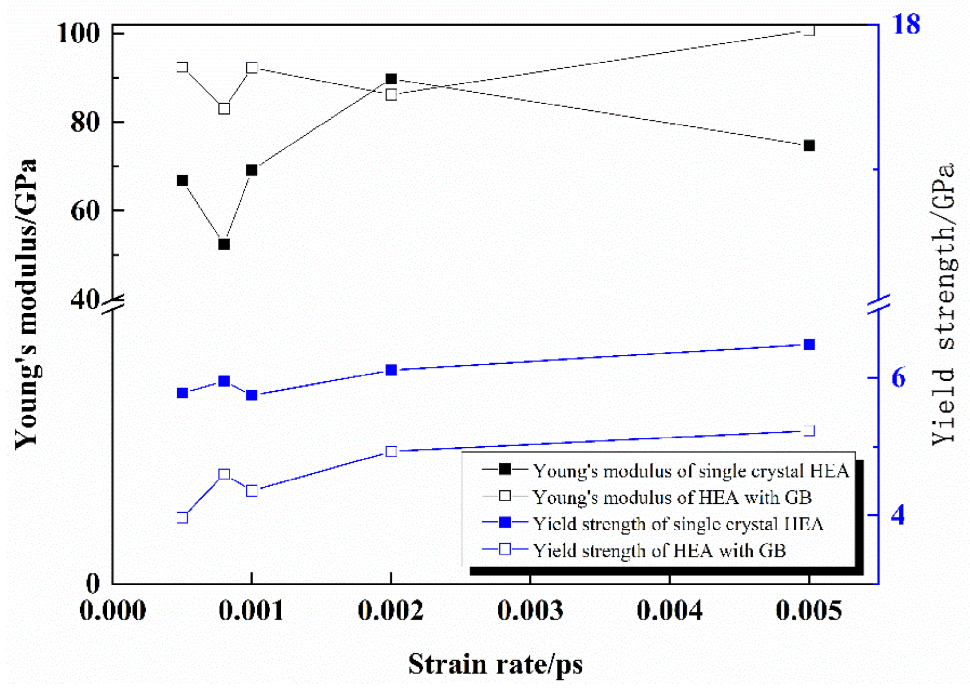 Crystals 13 00011 g006