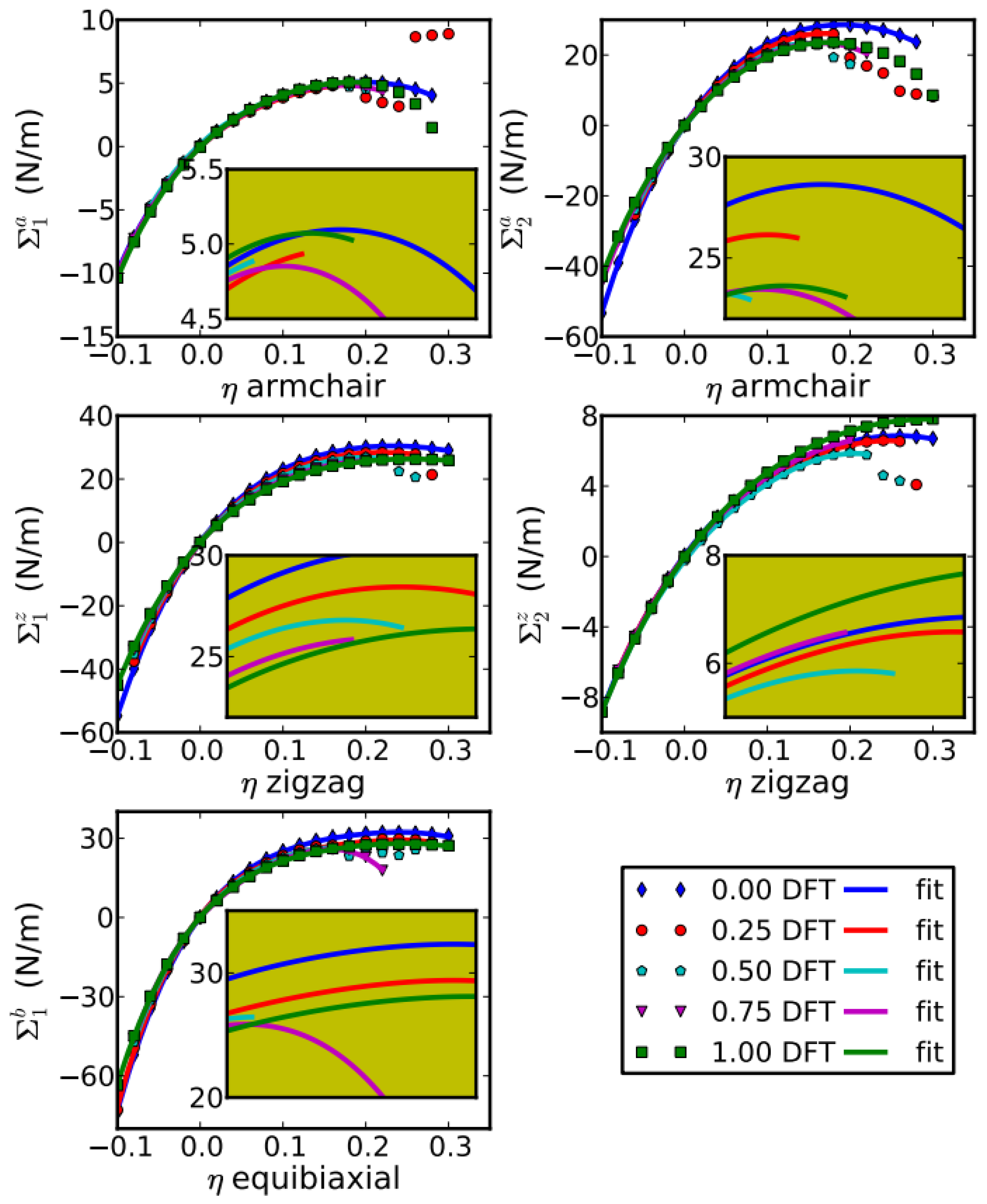 Crystals 13 00012 g004 Crystals 13 00012 g004