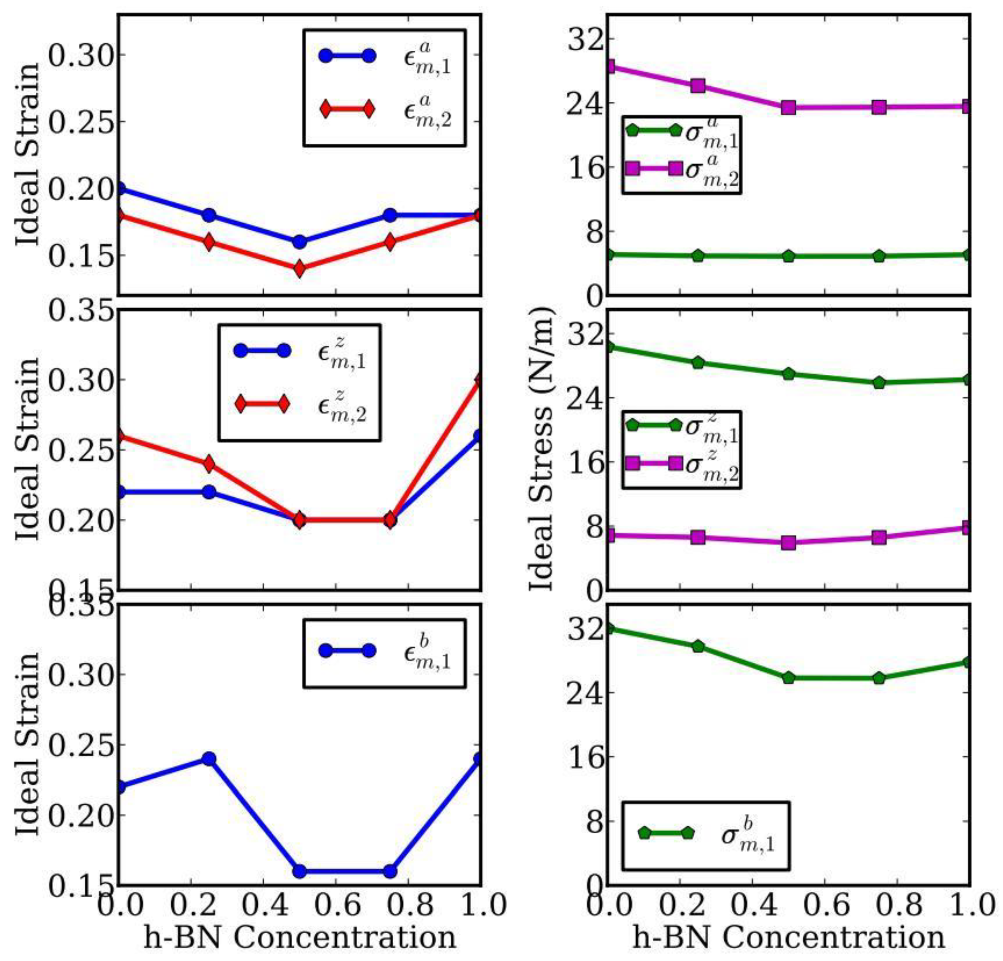 Crystals 13 00012 g005 Crystals 13 00012 g005