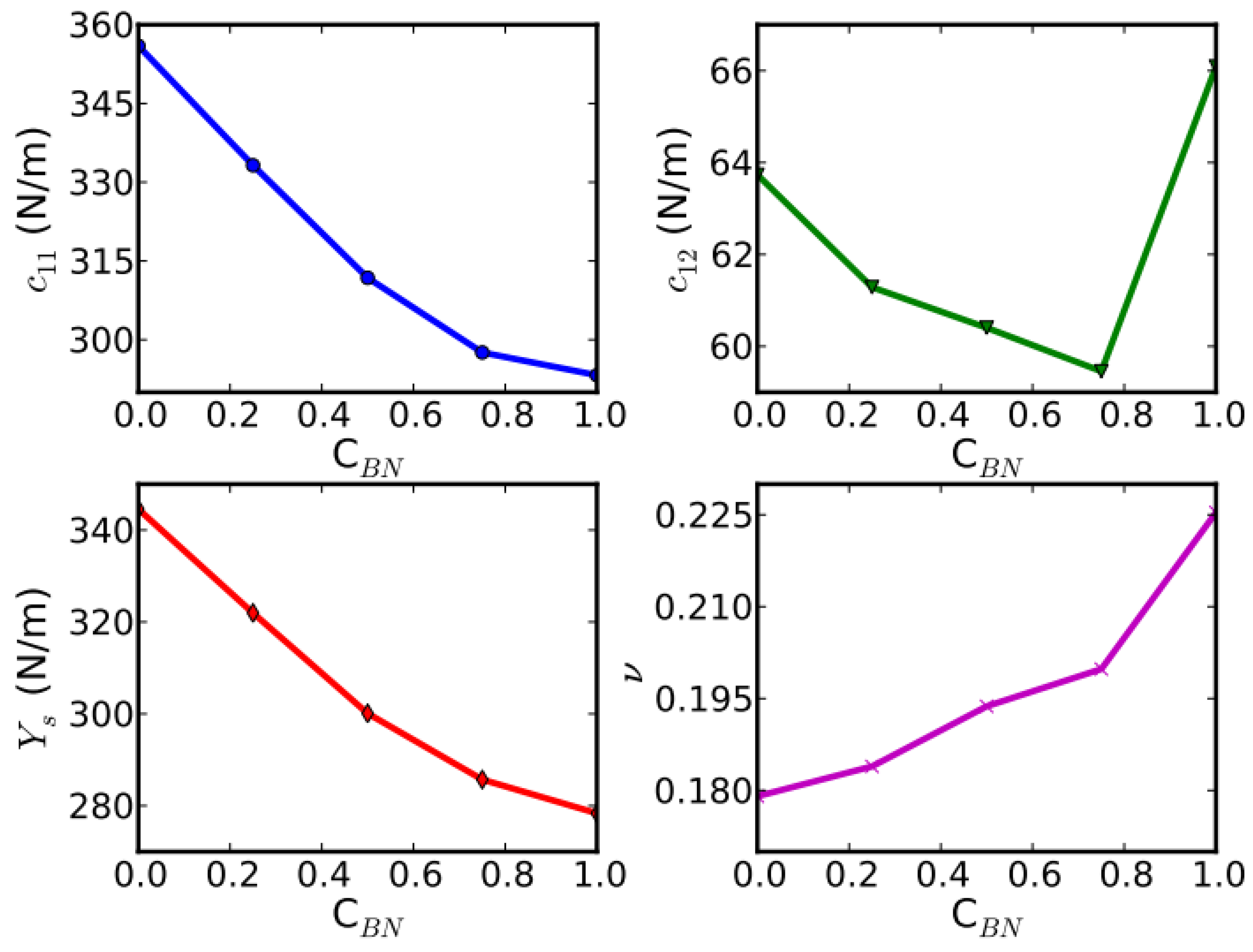 Crystals 13 00012 g006 Crystals 13 00012 g006