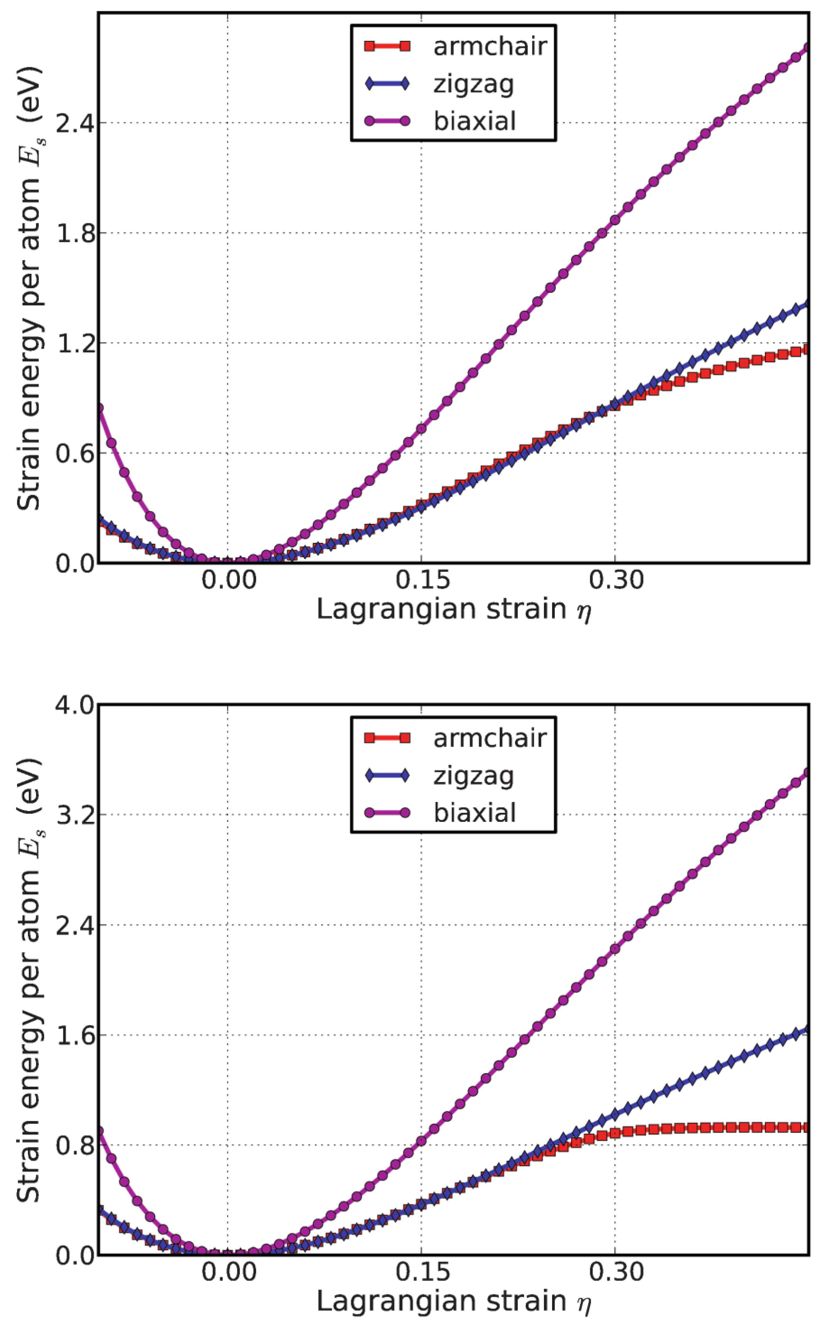 Crystals 13 00012 g009 Crystals 13 00012 g009