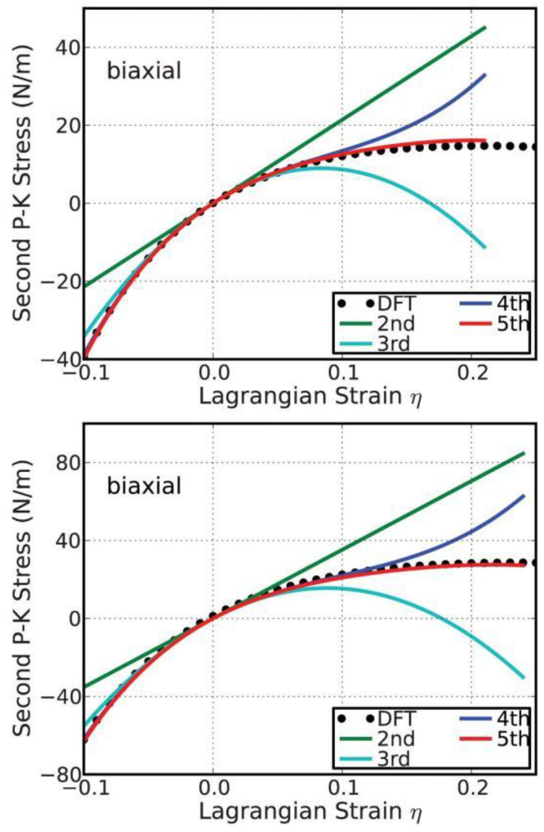 Crystals 13 00012 g011 Crystals 13 00012 g011