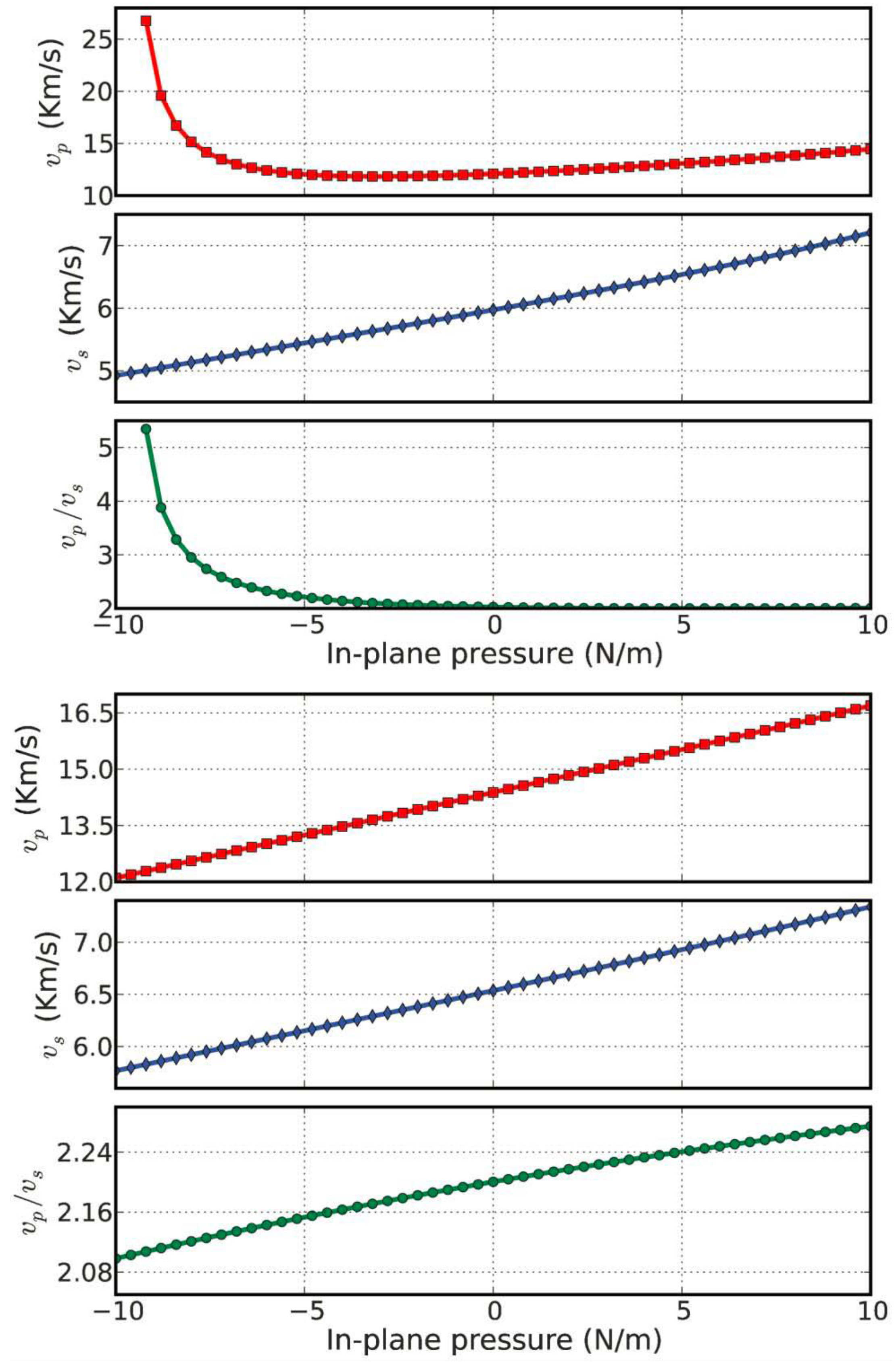 Crystals 13 00012 g013 Crystals 13 00012 g013