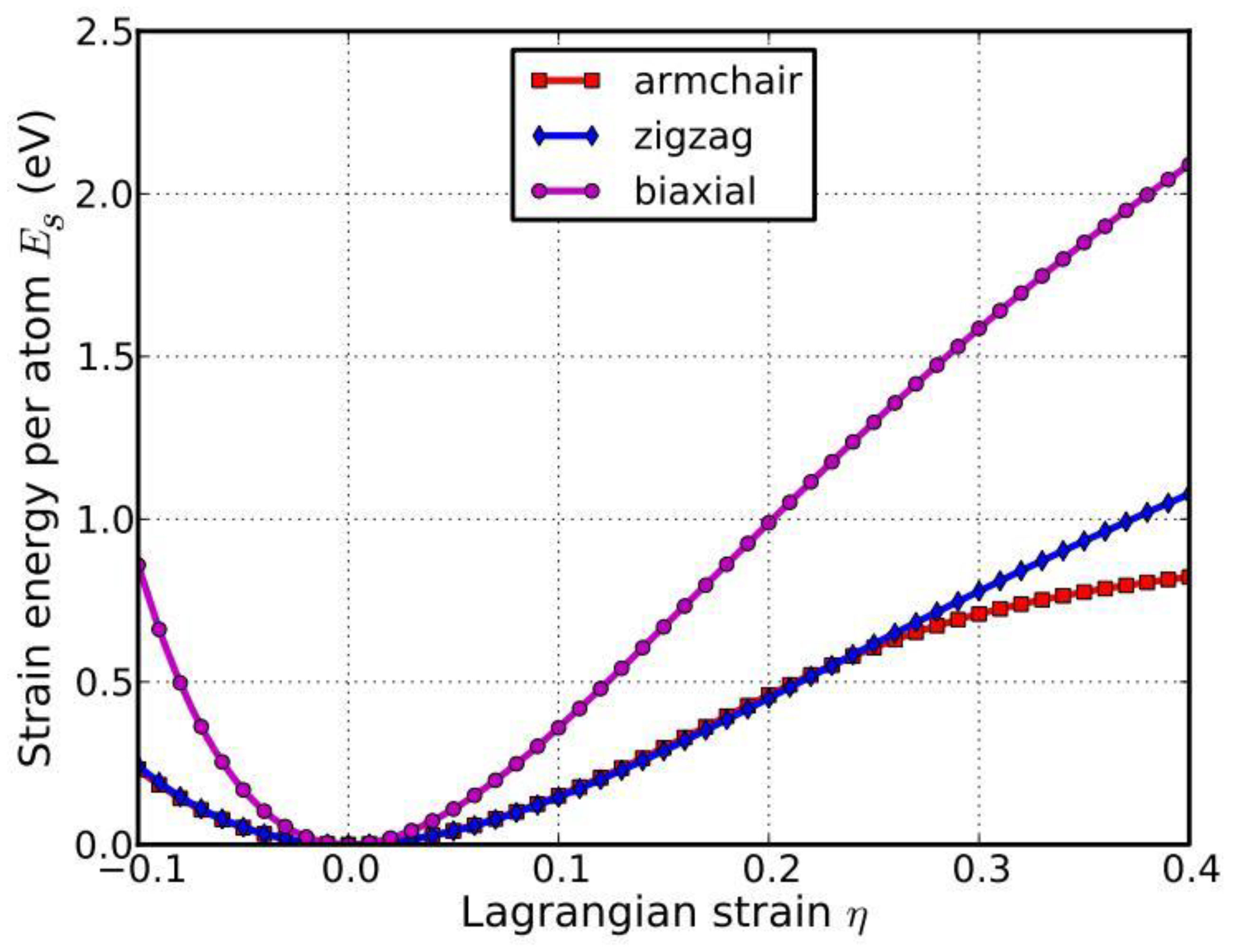 Crystals 13 00012 g014 Crystals 13 00012 g014