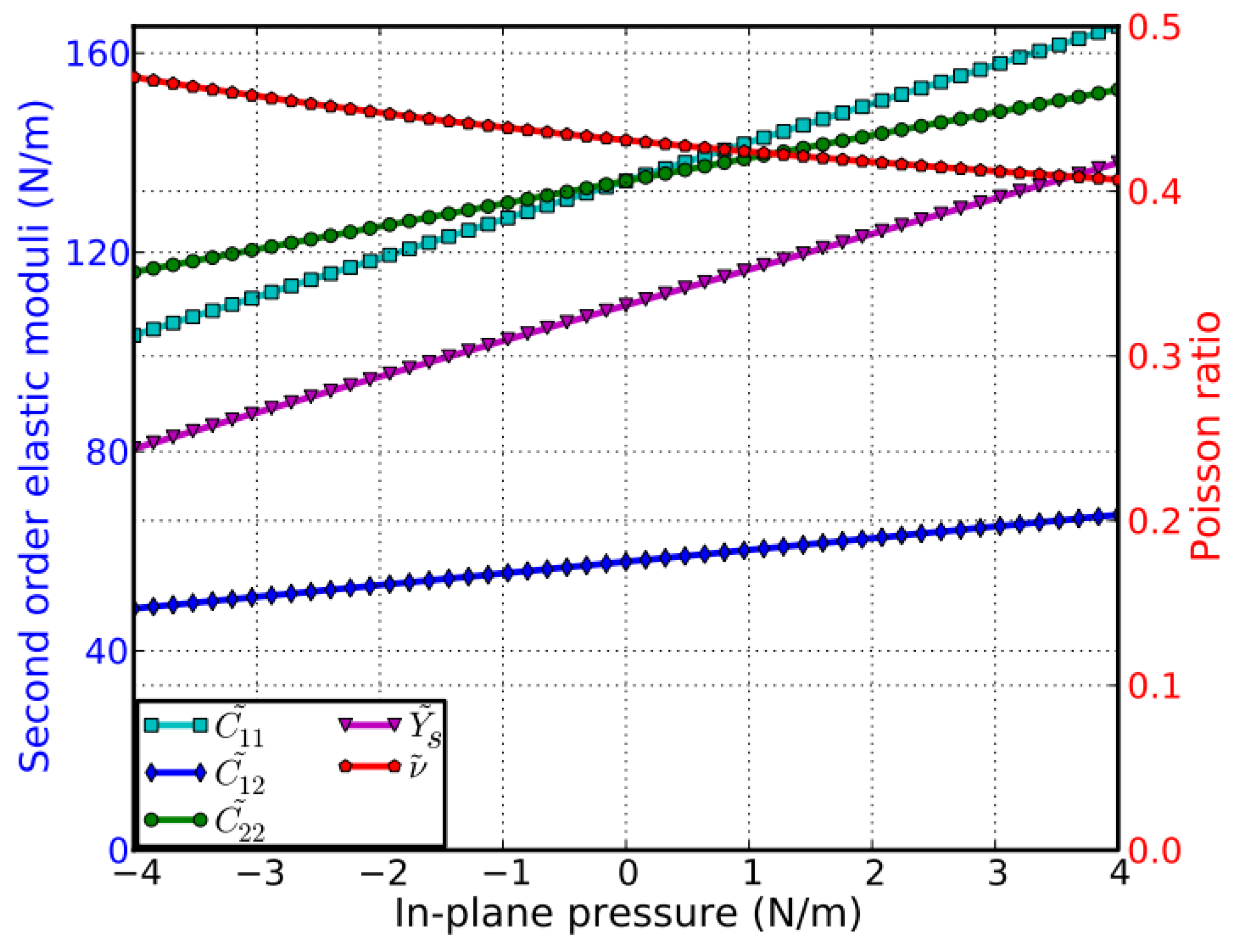 Crystals 13 00012 g016 Crystals 13 00012 g016
