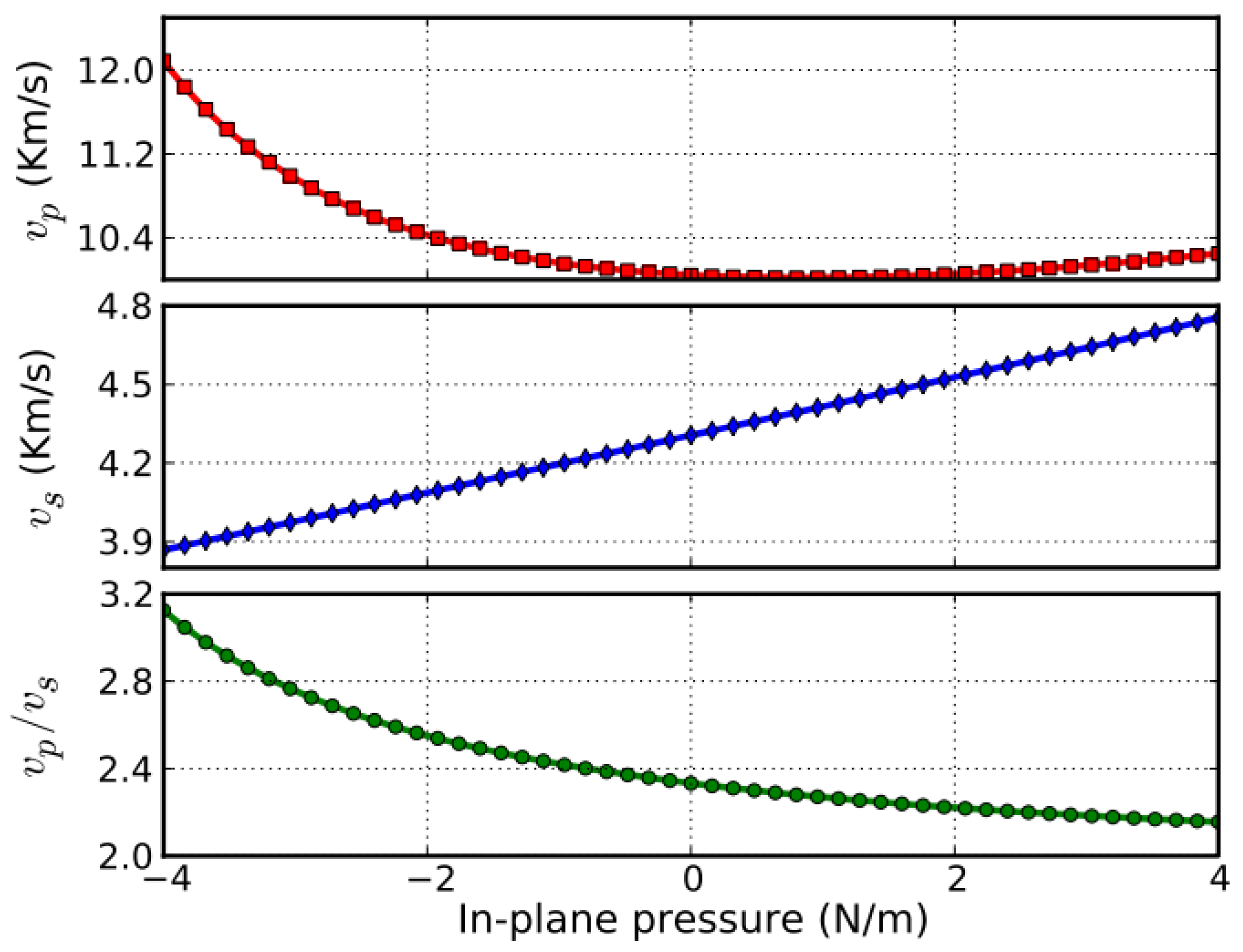 Crystals 13 00012 g017 Crystals 13 00012 g017