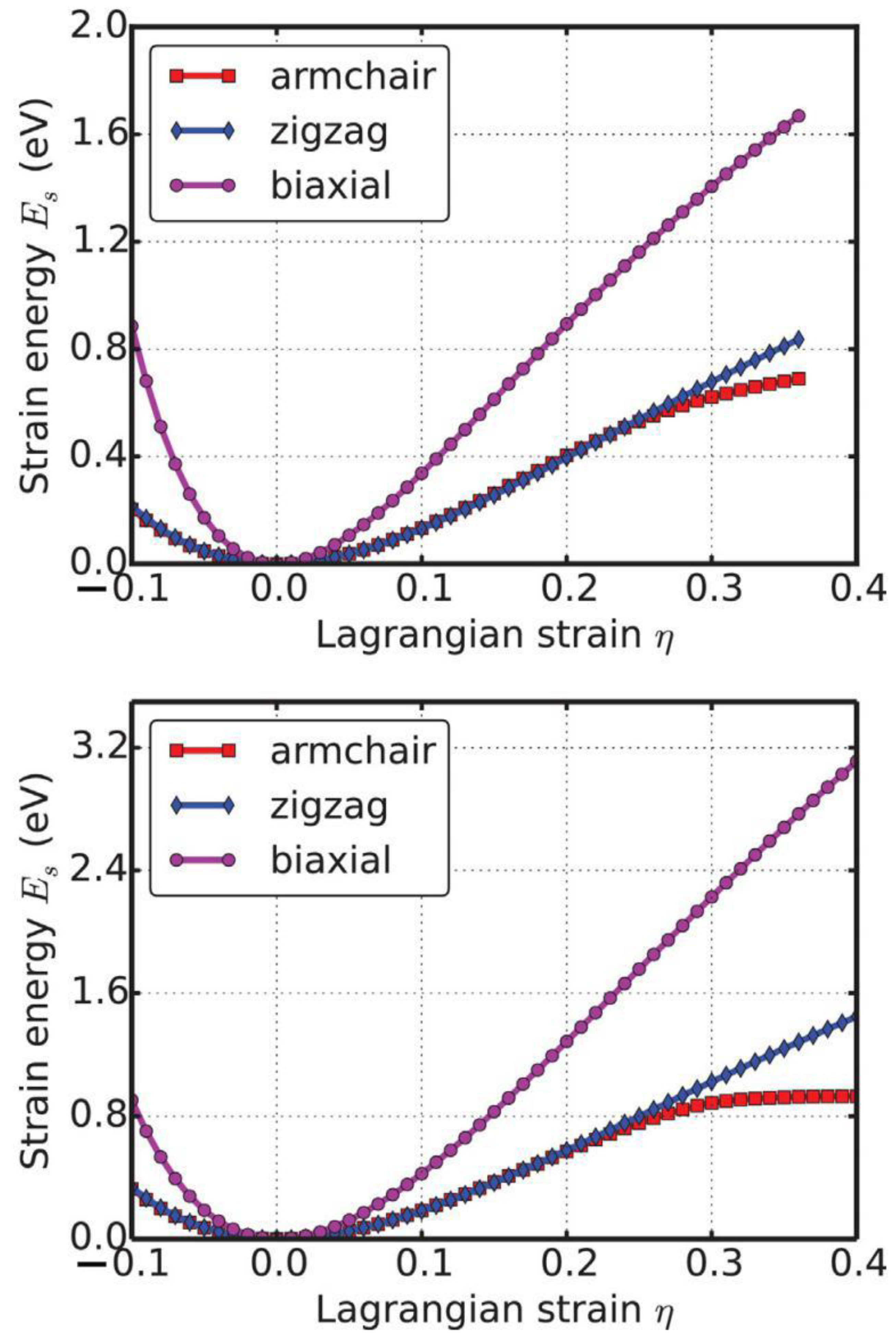Crystals 13 00012 g018 Crystals 13 00012 g018