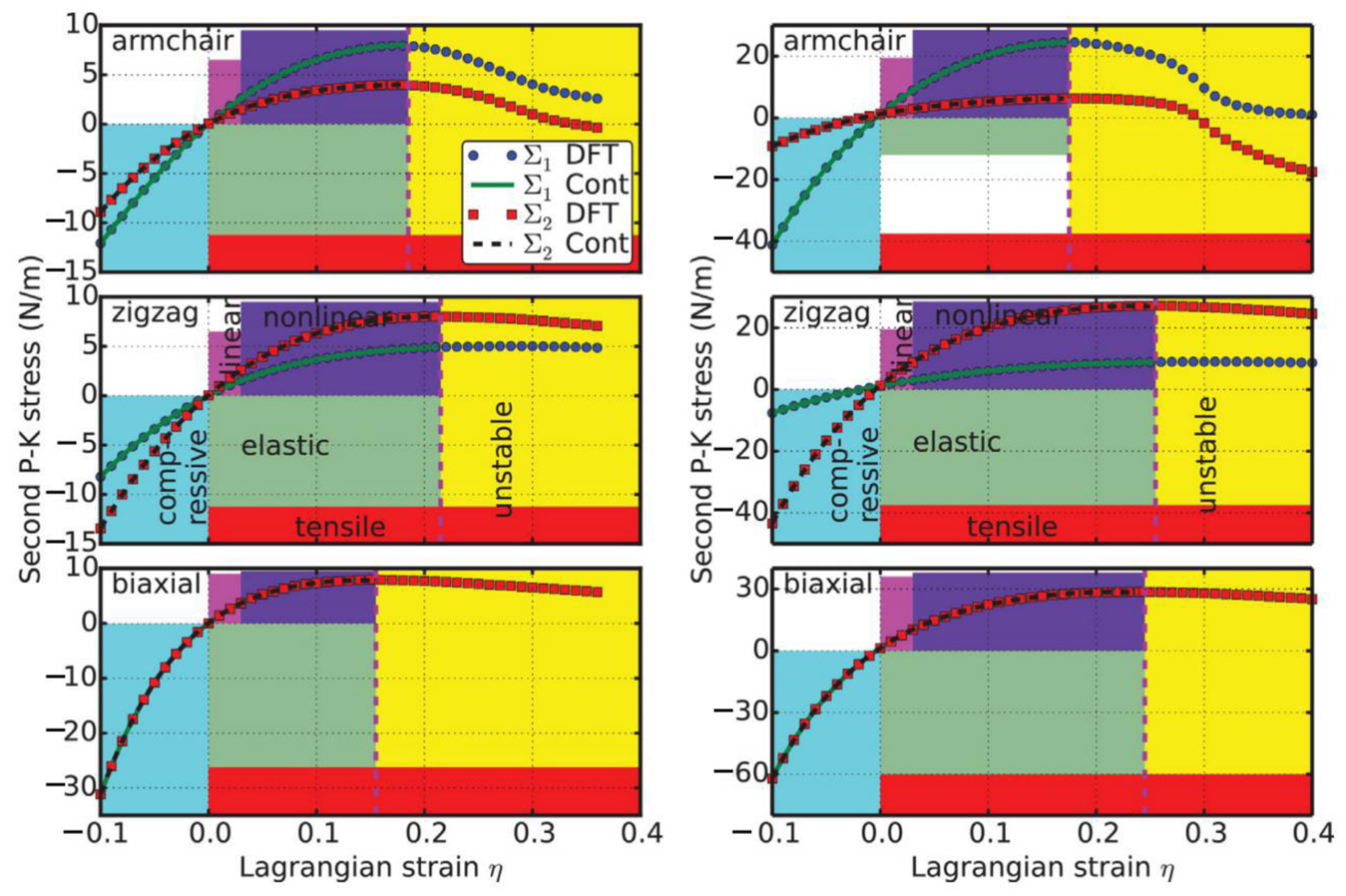 Crystals 13 00012 g019 Crystals 13 00012 g019