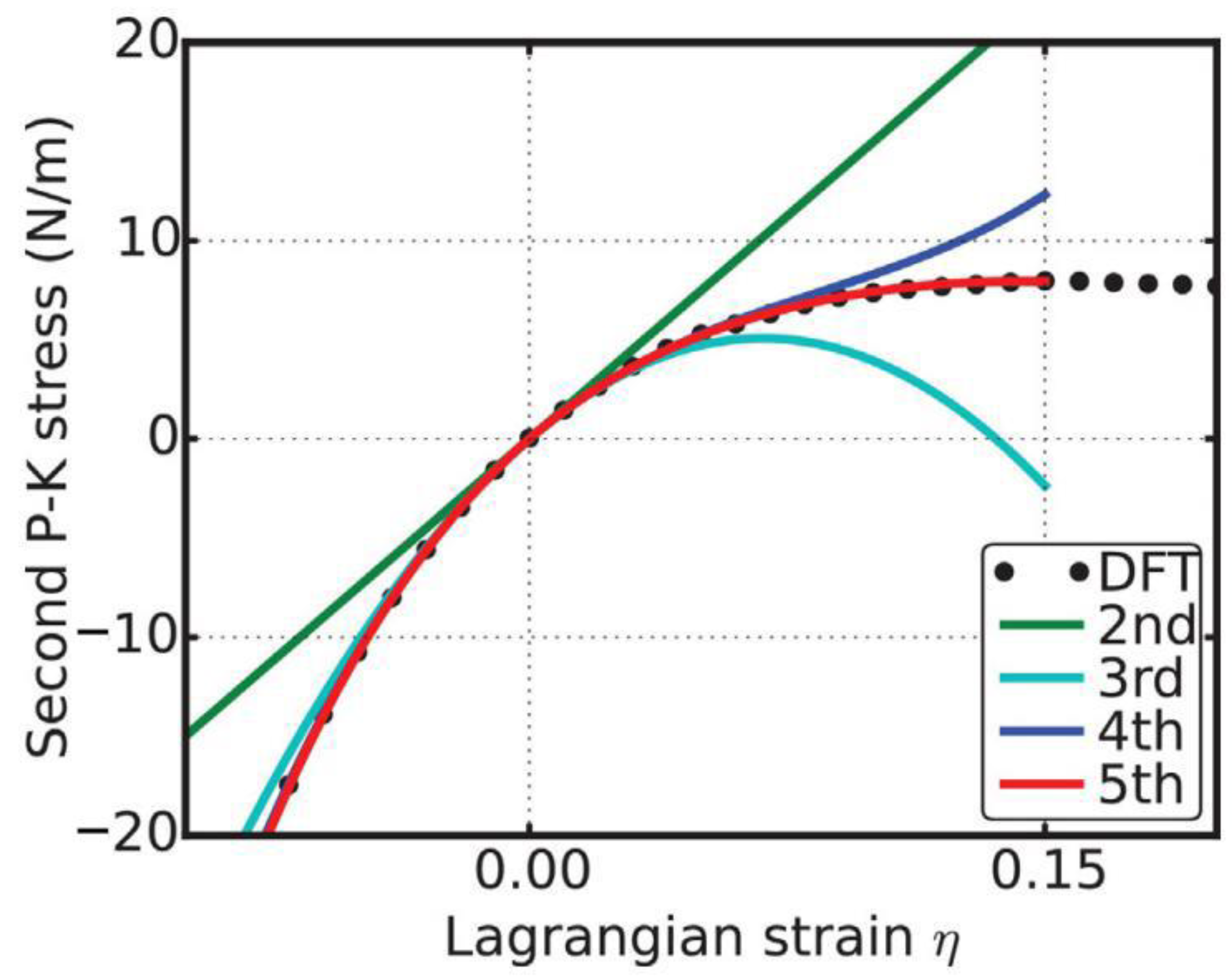 Crystals 13 00012 g020 Crystals 13 00012 g020